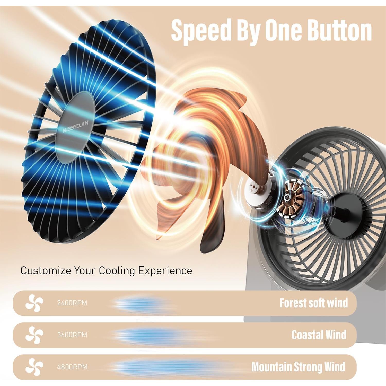 Ventilador de Escritorio USB NISSYO.AM 15.24 cm 3 Velocidades Silencioso