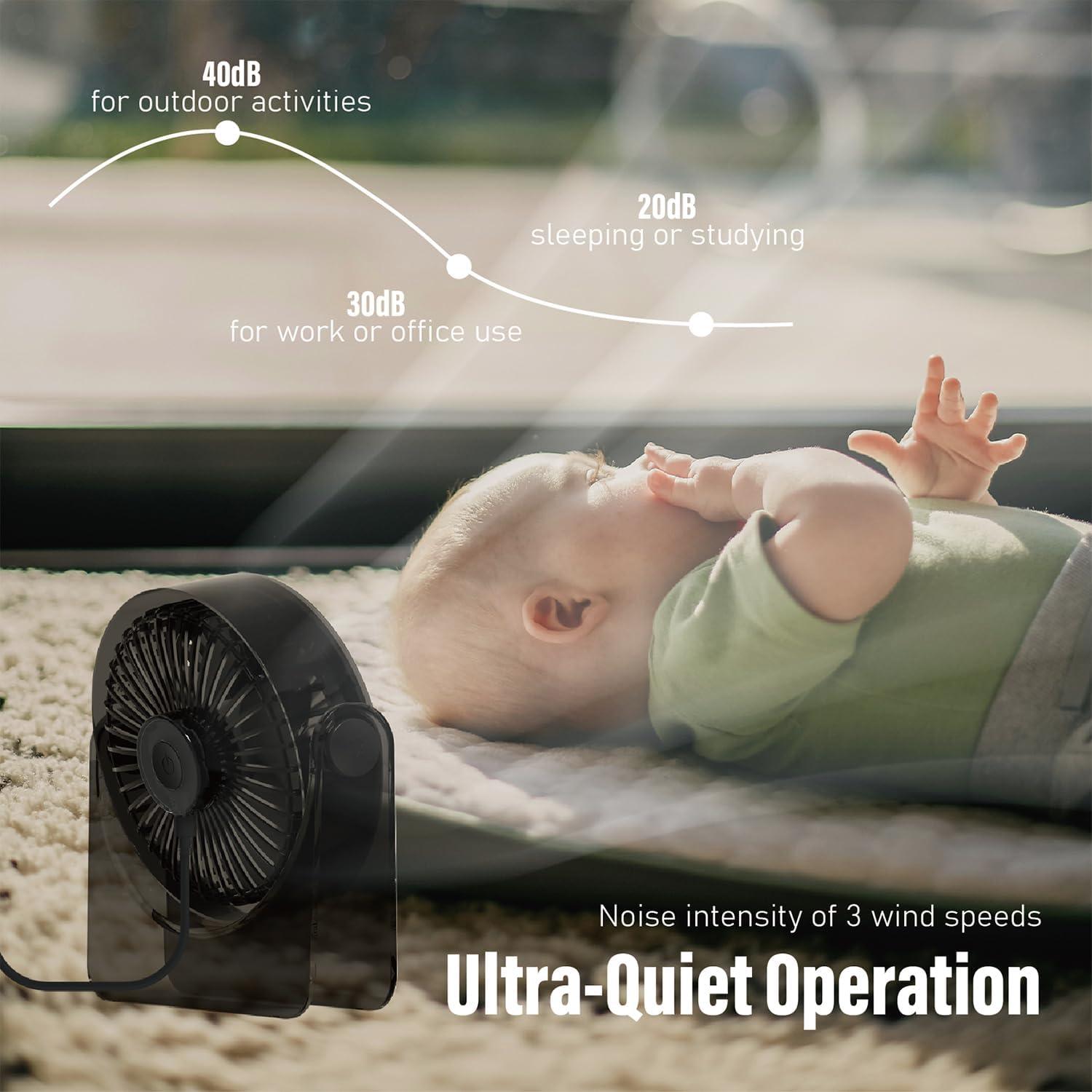 Ventilador de Escritorio USB NISSYO.AM 15.24 cm 3 Velocidades Silencioso