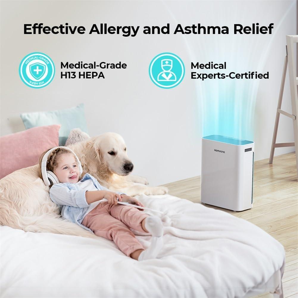 Purificador de Aire Homvana H211S HEPA para 116 m²
