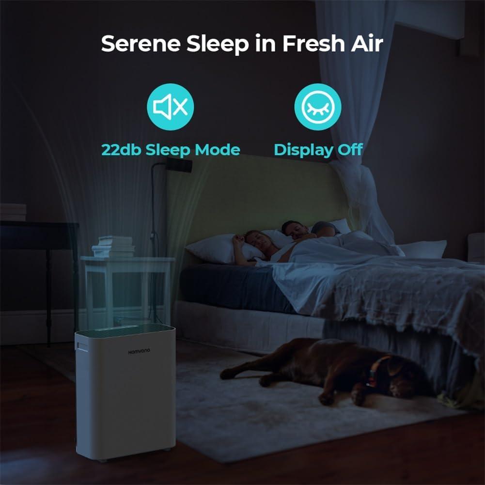 Purificador de Aire Homvana H211S HEPA para 116 m²