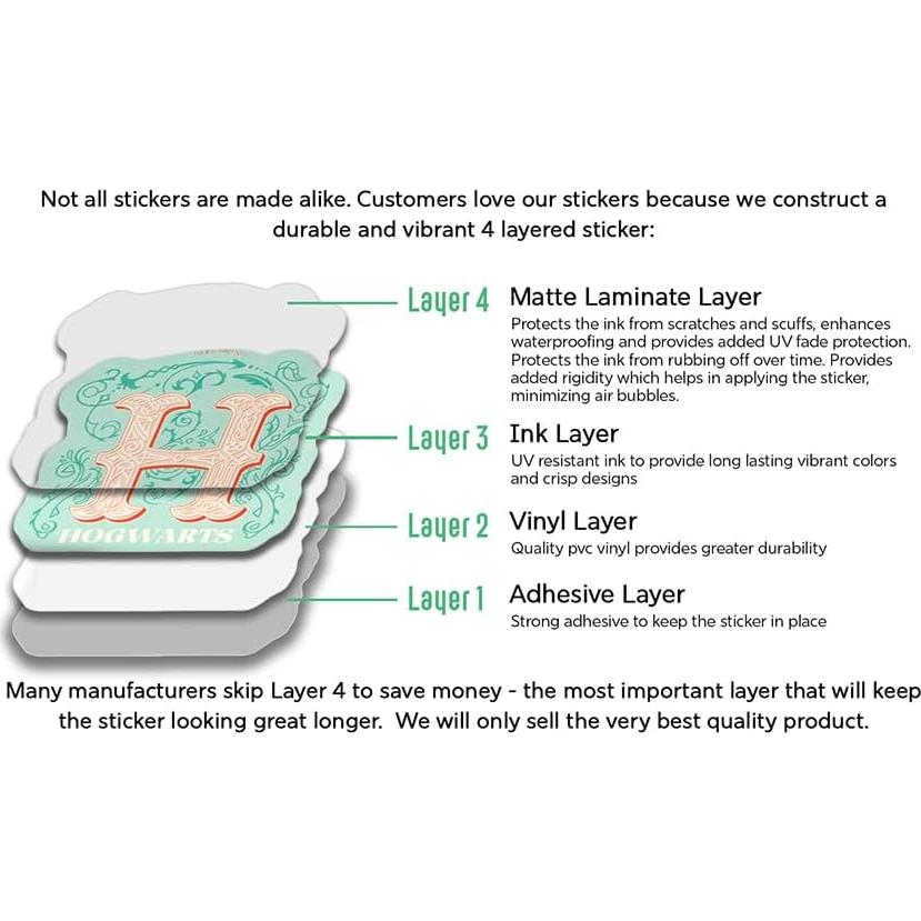 Calcomanías El Señor de los Anillos CON*QUEST 60 Piezas