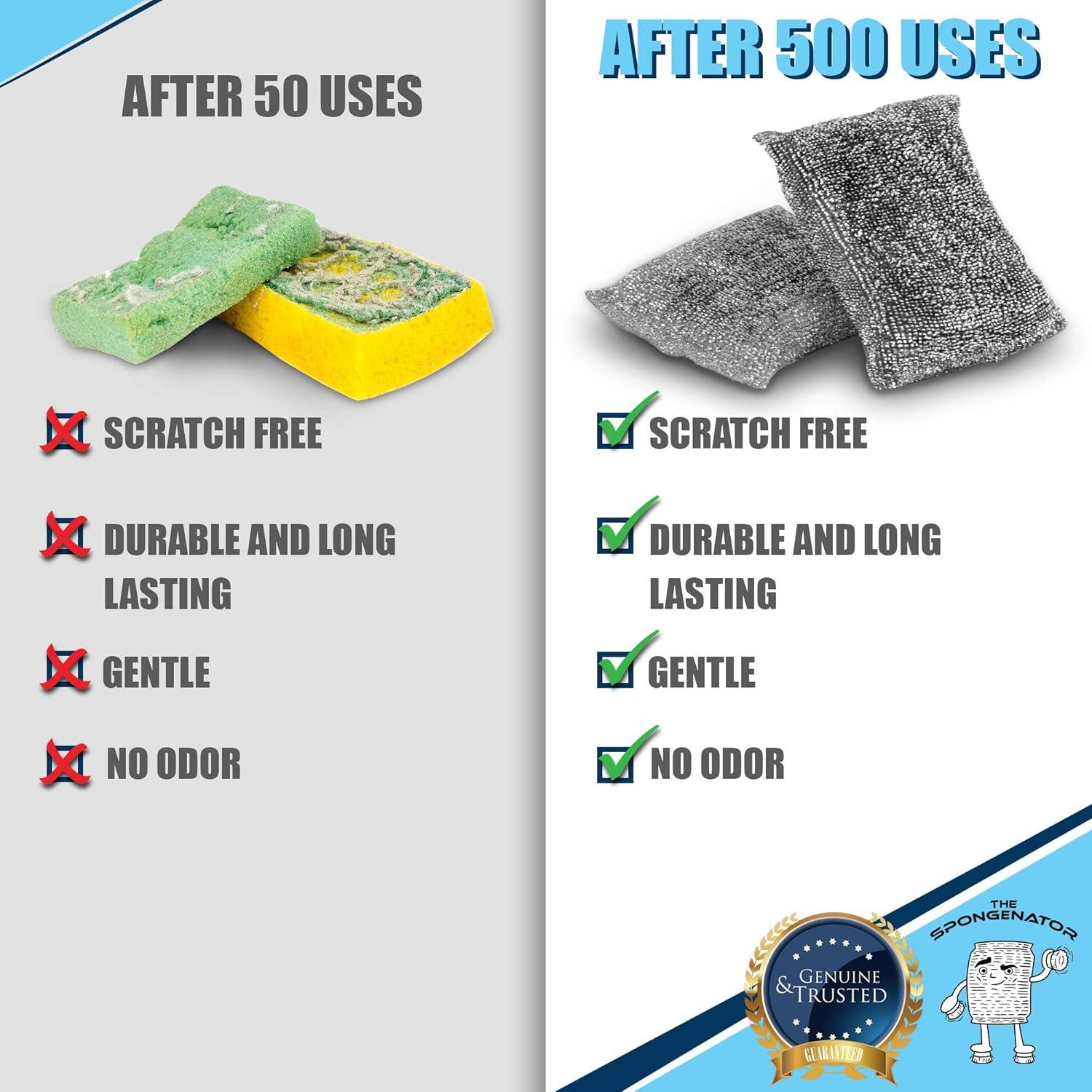 Esponjas de Fregar Spongenator 6 Unidades Sin Rayones