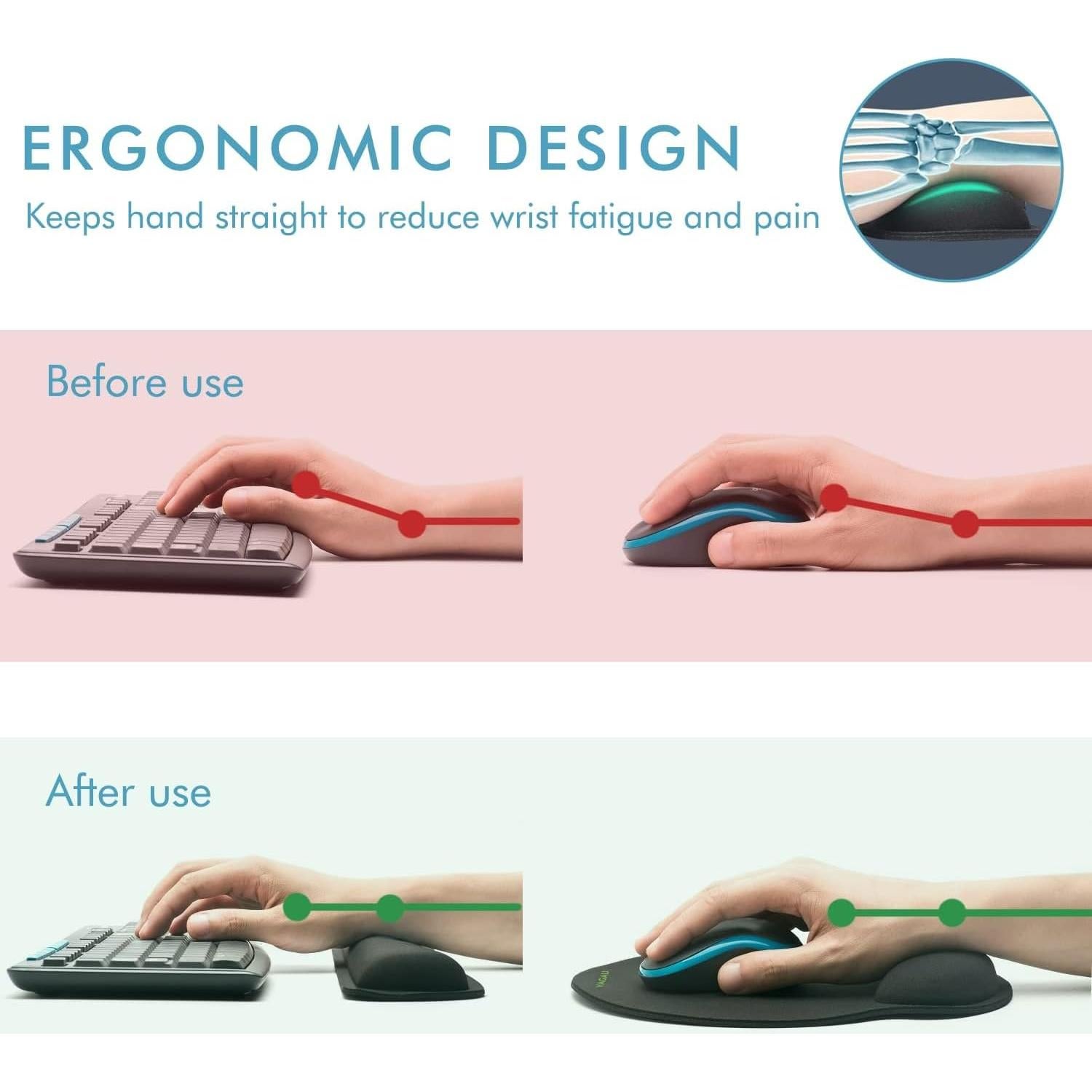 Juego de Almohadillas Ergonómicas Comfy Mee para Teclado y Ratón