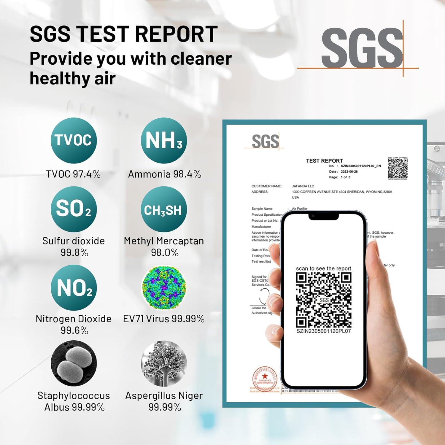 Purificador de aire Jafända JF999 HEPA 13 para 85 m²