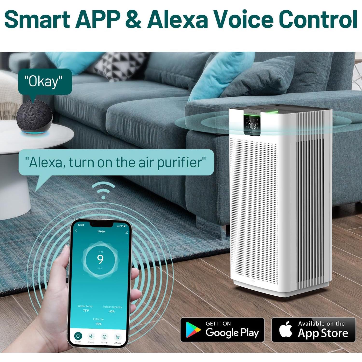 Purificador de aire Jafända JF999 HEPA 13 para 85 m²