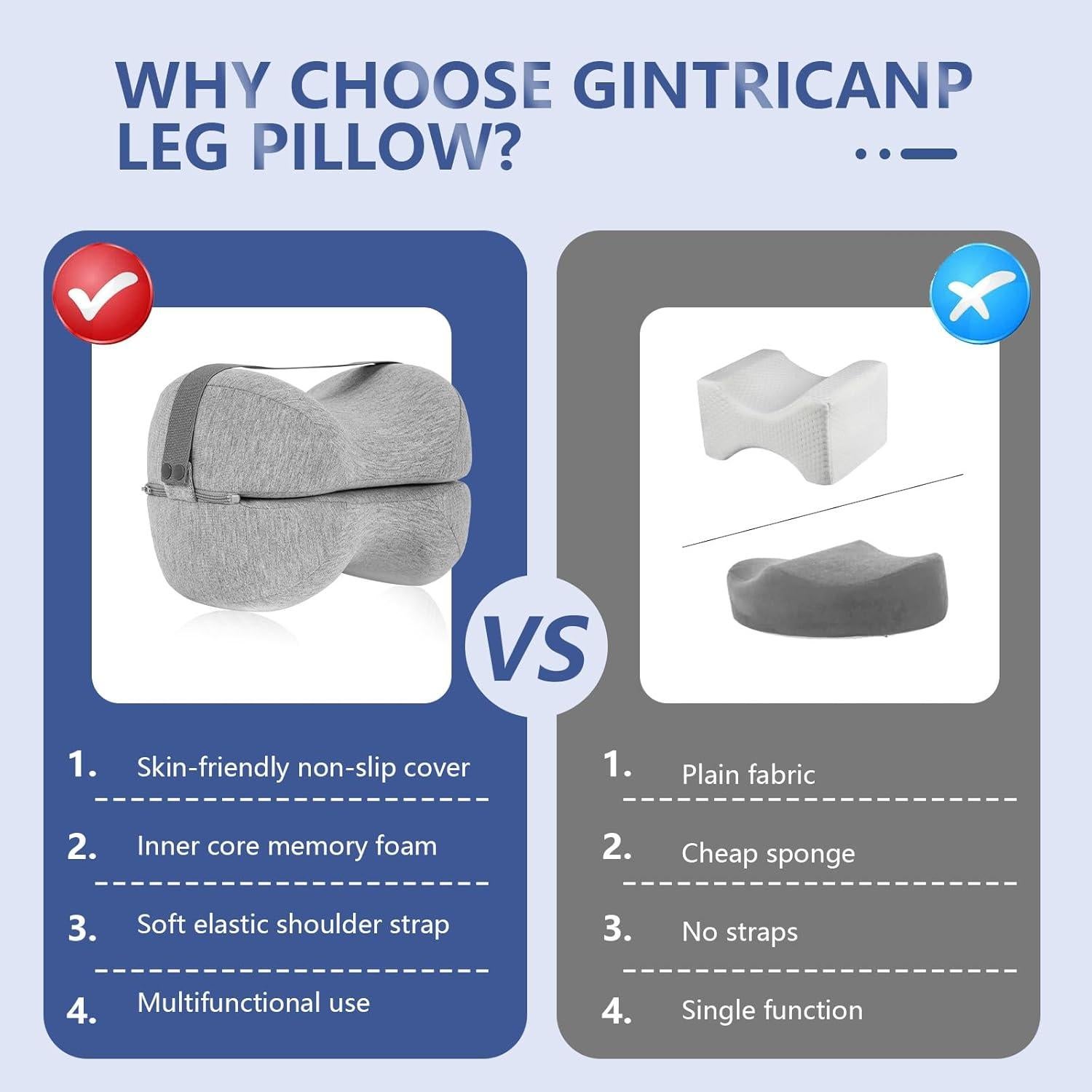 Almohada para Rodillas GINTRICANP - Espuma con Memoria Gris