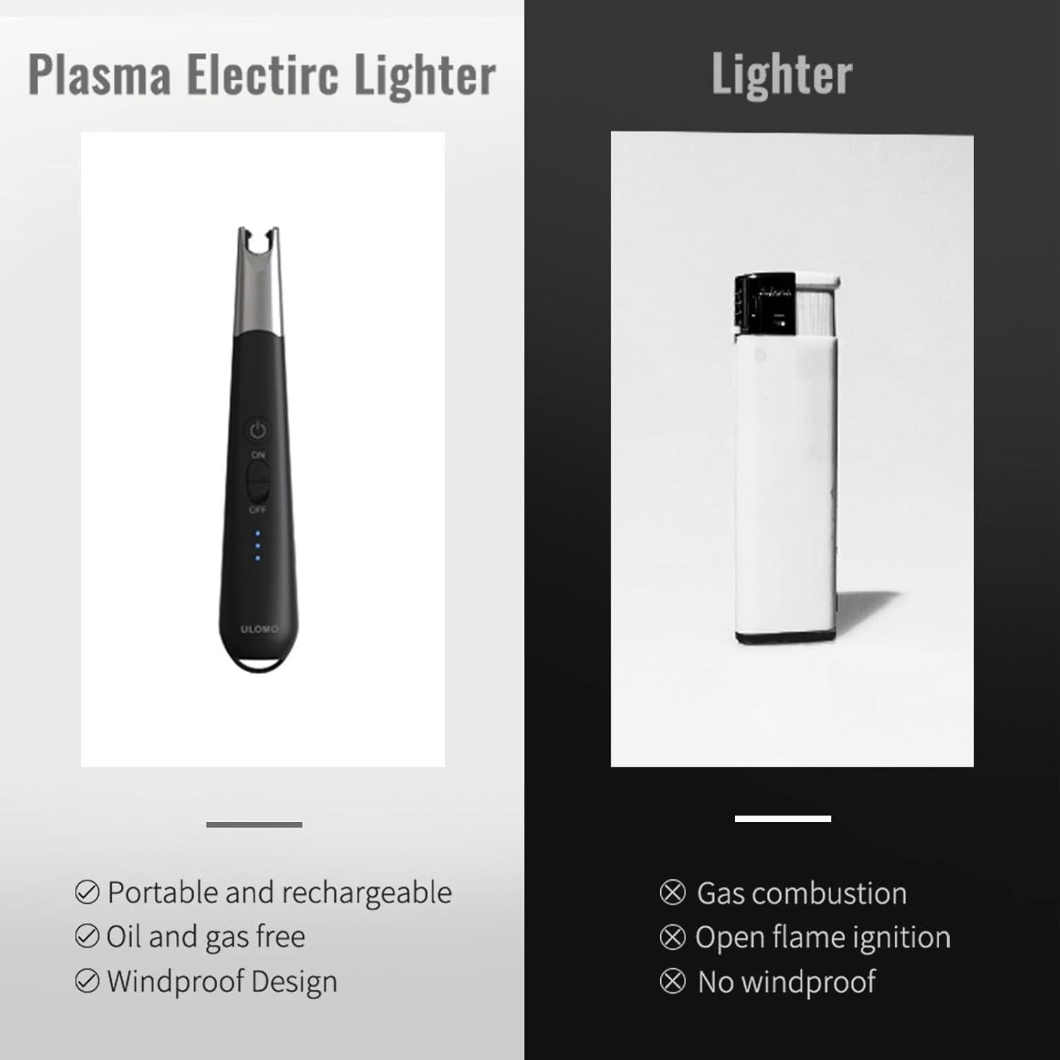 Encendedor Eléctrico ULOMO Recargable Tipo C a Prueba de Viento