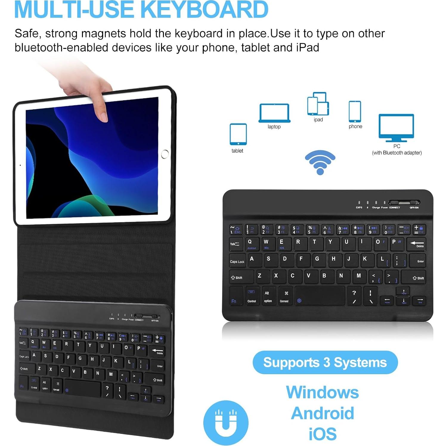Funda con Teclado Boriyuan para iPad Mini 1-5, Slim Magnética