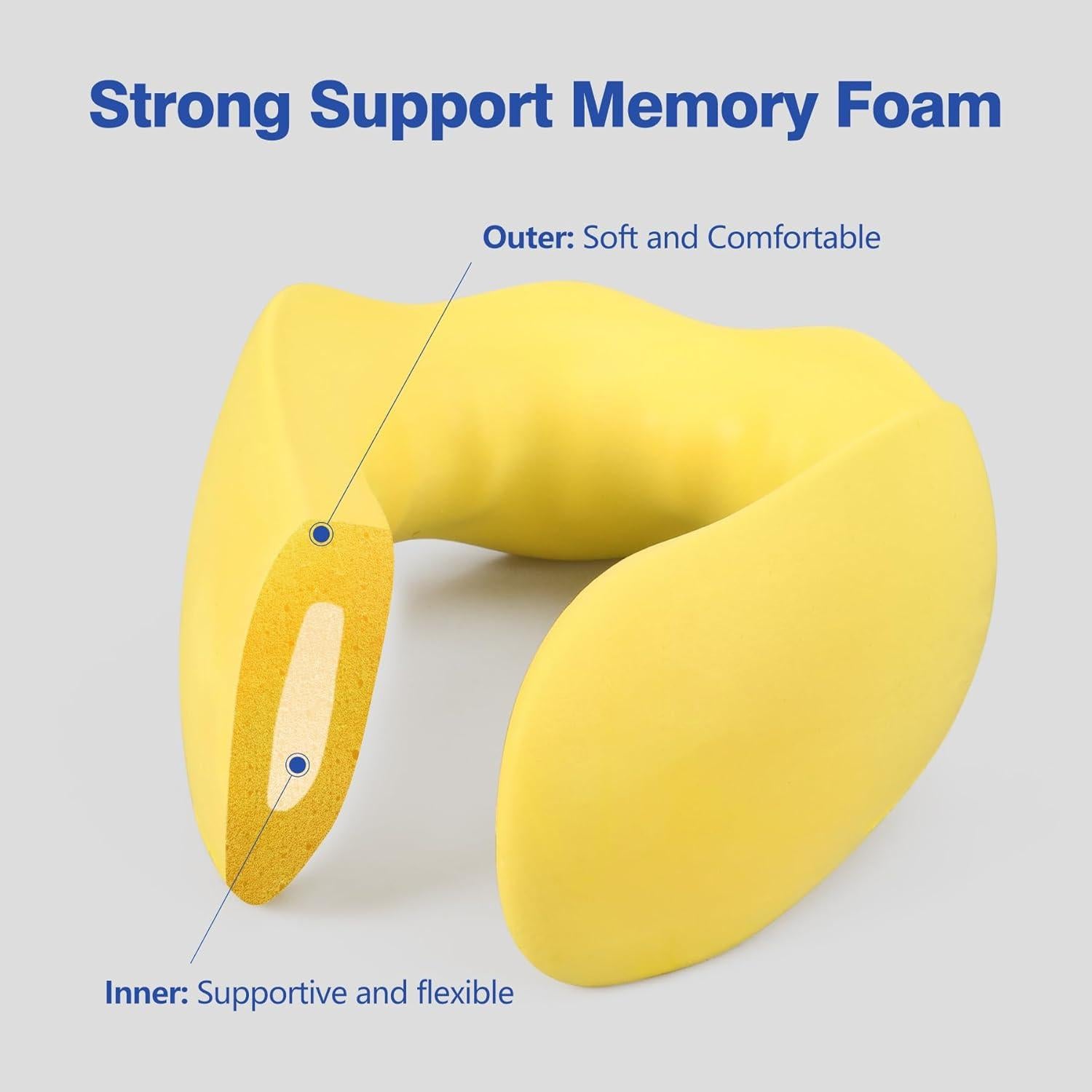 Almohada de Viaje Cozyhealth para Cuello Espuma Viscoelástica