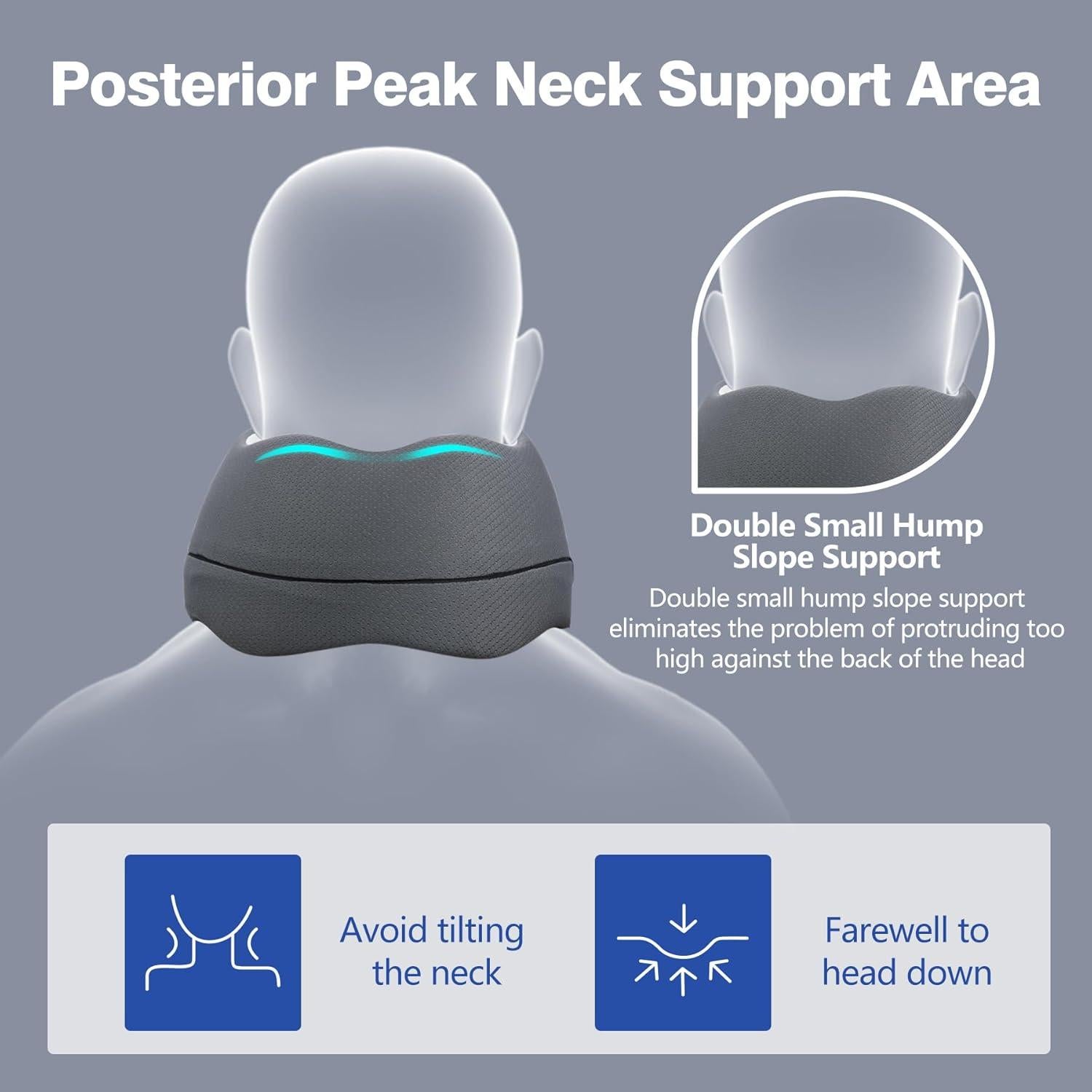 Almohada de Viaje Cozyhealth para Cuello Espuma Viscoelástica