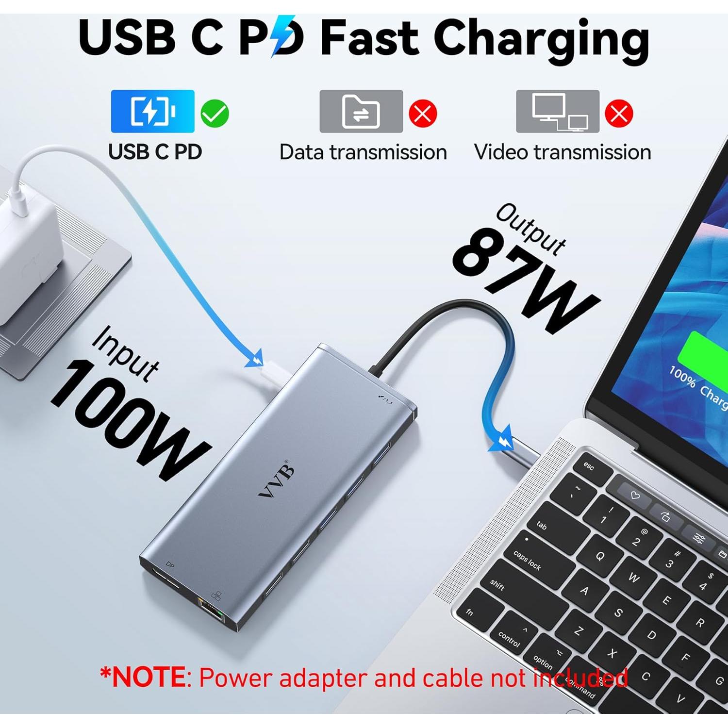 Estación Acoplamiento USB C VVB 13 en 1 2 HDMI 4K Ethernet