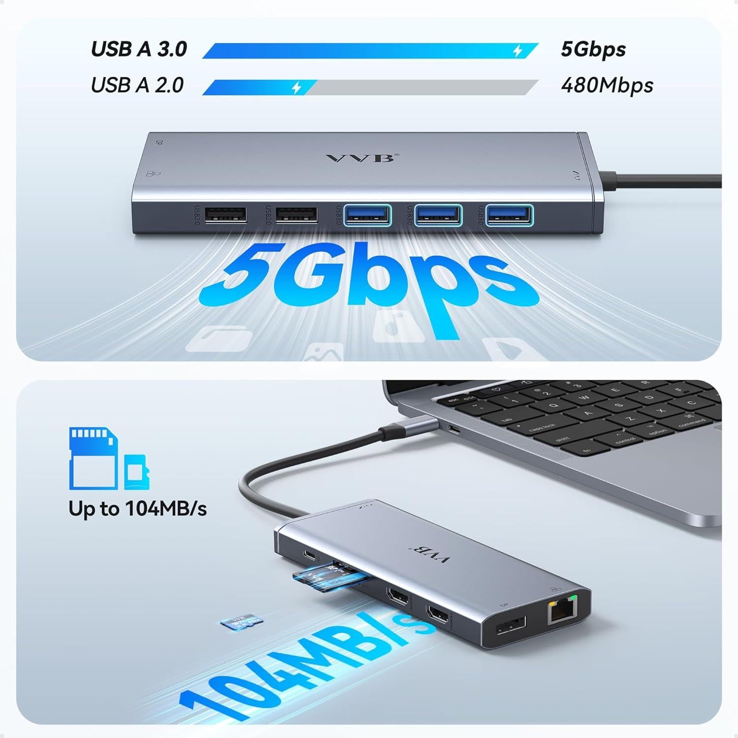 Estación Acoplamiento USB C VVB 13 en 1 2 HDMI 4K Ethernet