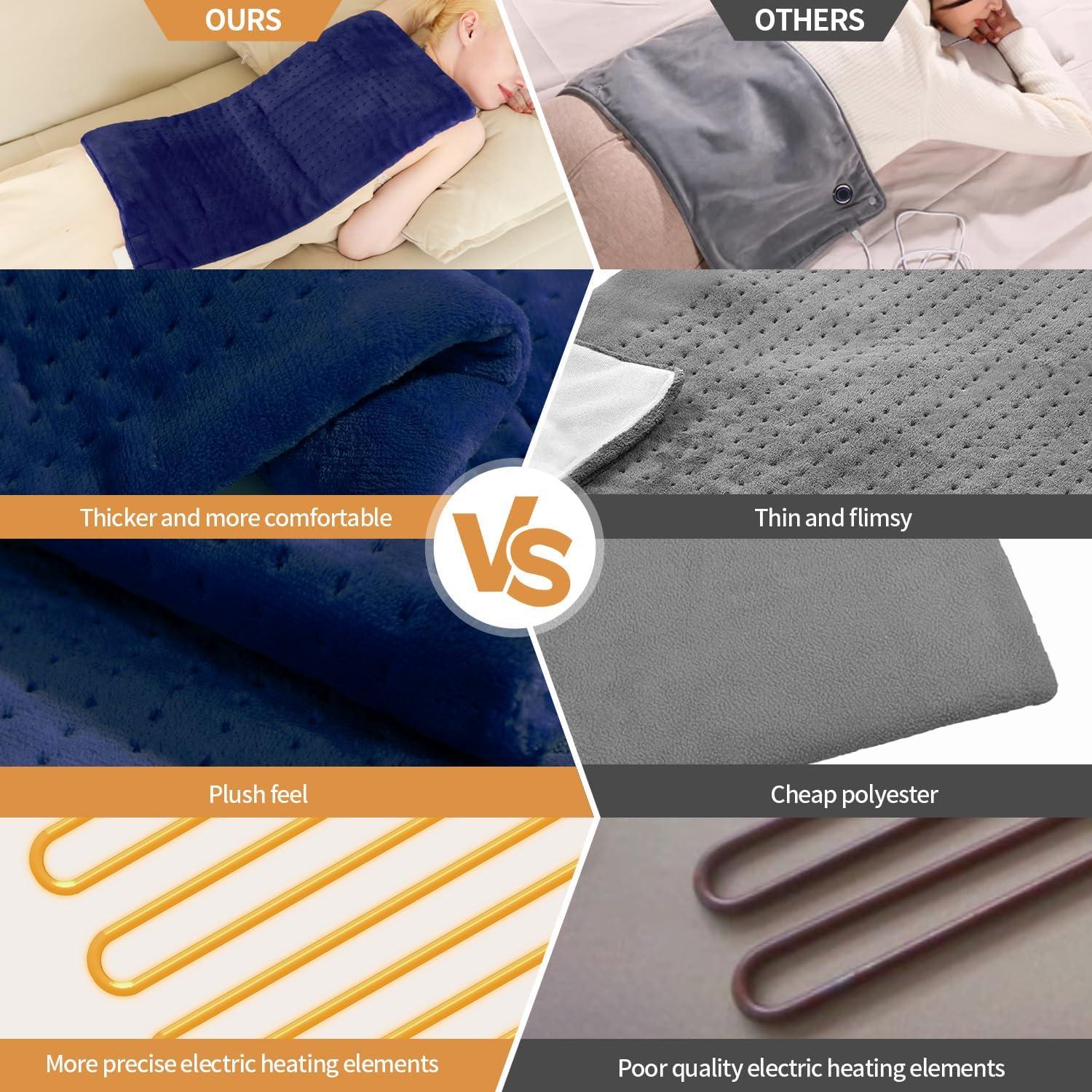 Almohadilla Calefactora XXL SAROO 43x84cm Alivio Dolor