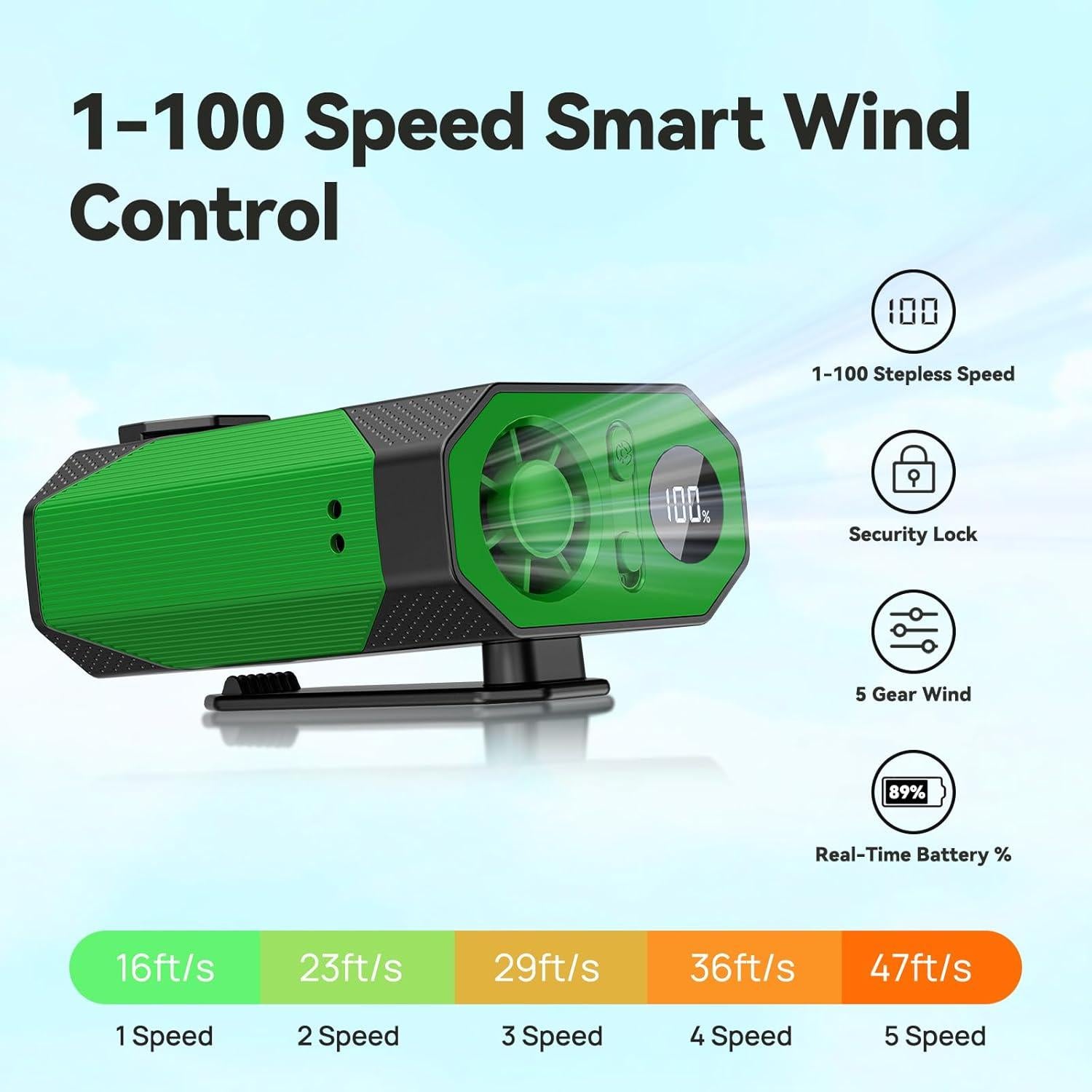 Ventilador de Cintura Portátil DUOMIY 2025 36000 RPM Verde