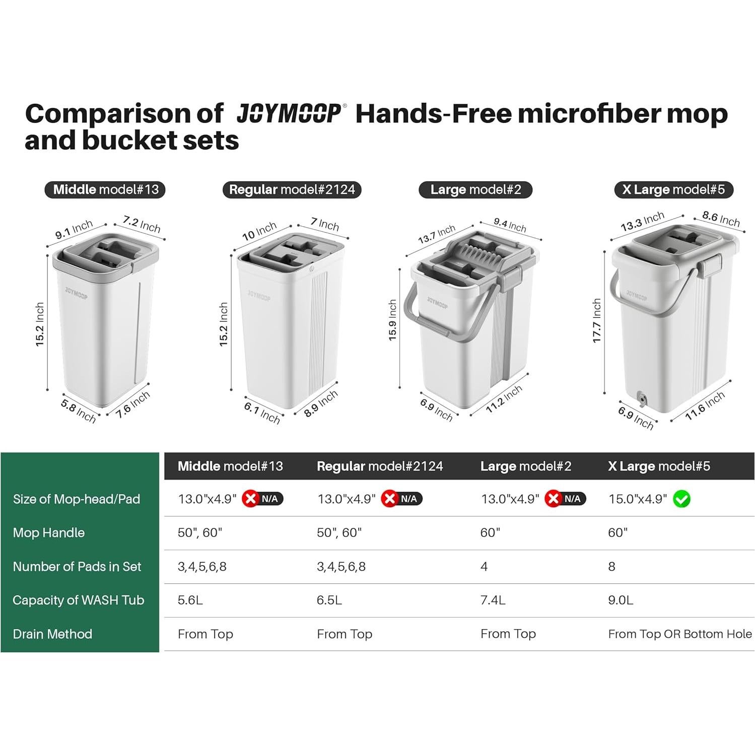 Almohadillas de Mopa Planas JOYMOOP 38.1cm Microfibra 4 Pcs