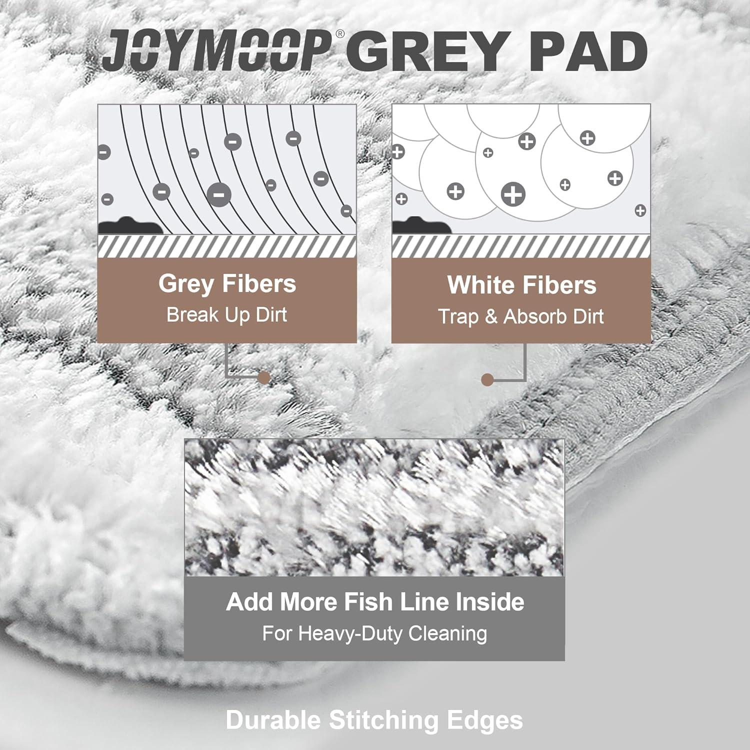 Almohadillas de Microfibra JOYMOOP para Mopa Plana 33cm - Paquete de 4