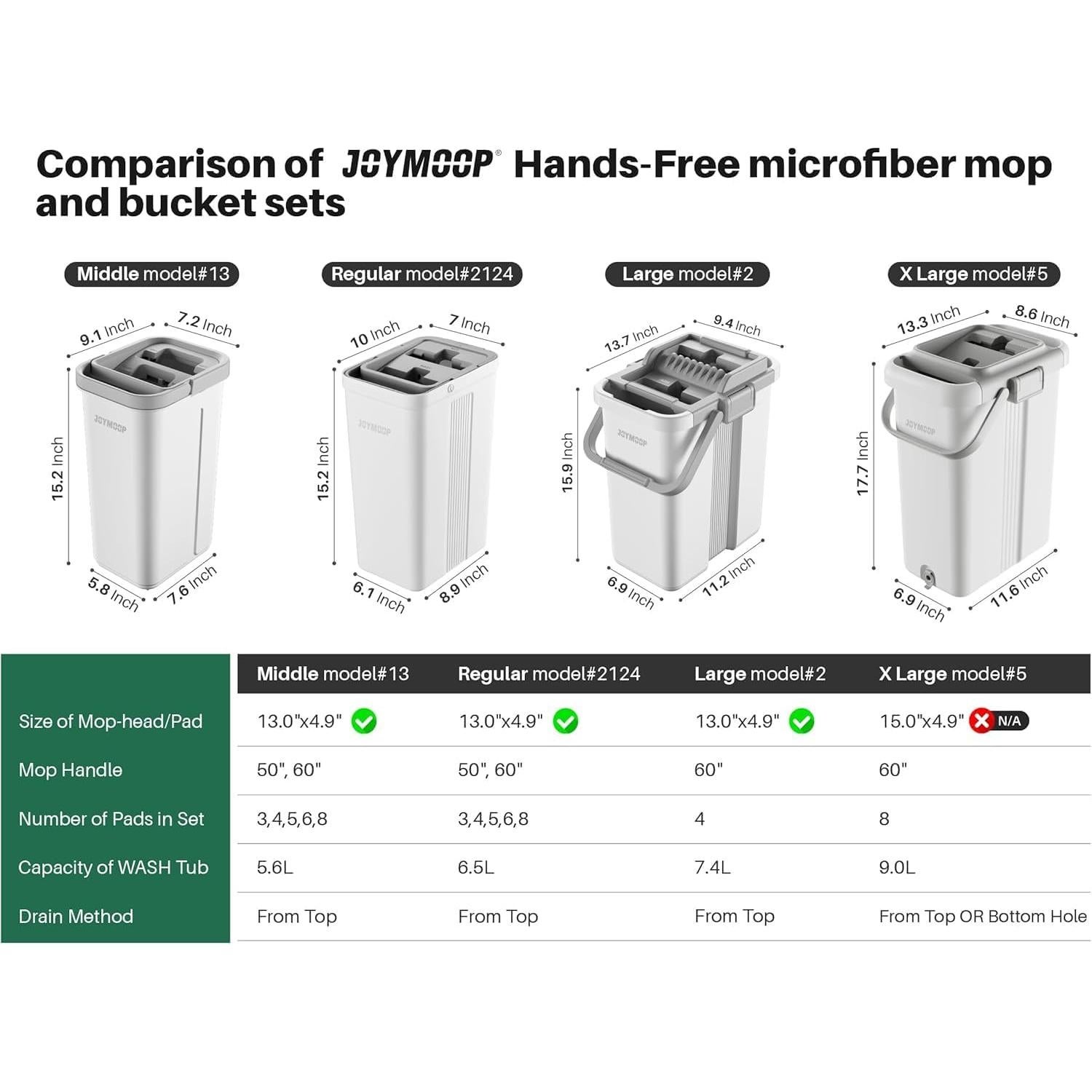 Almohadillas de Microfibra JOYMOOP para Mopa Plana 33cm - Paquete de 4