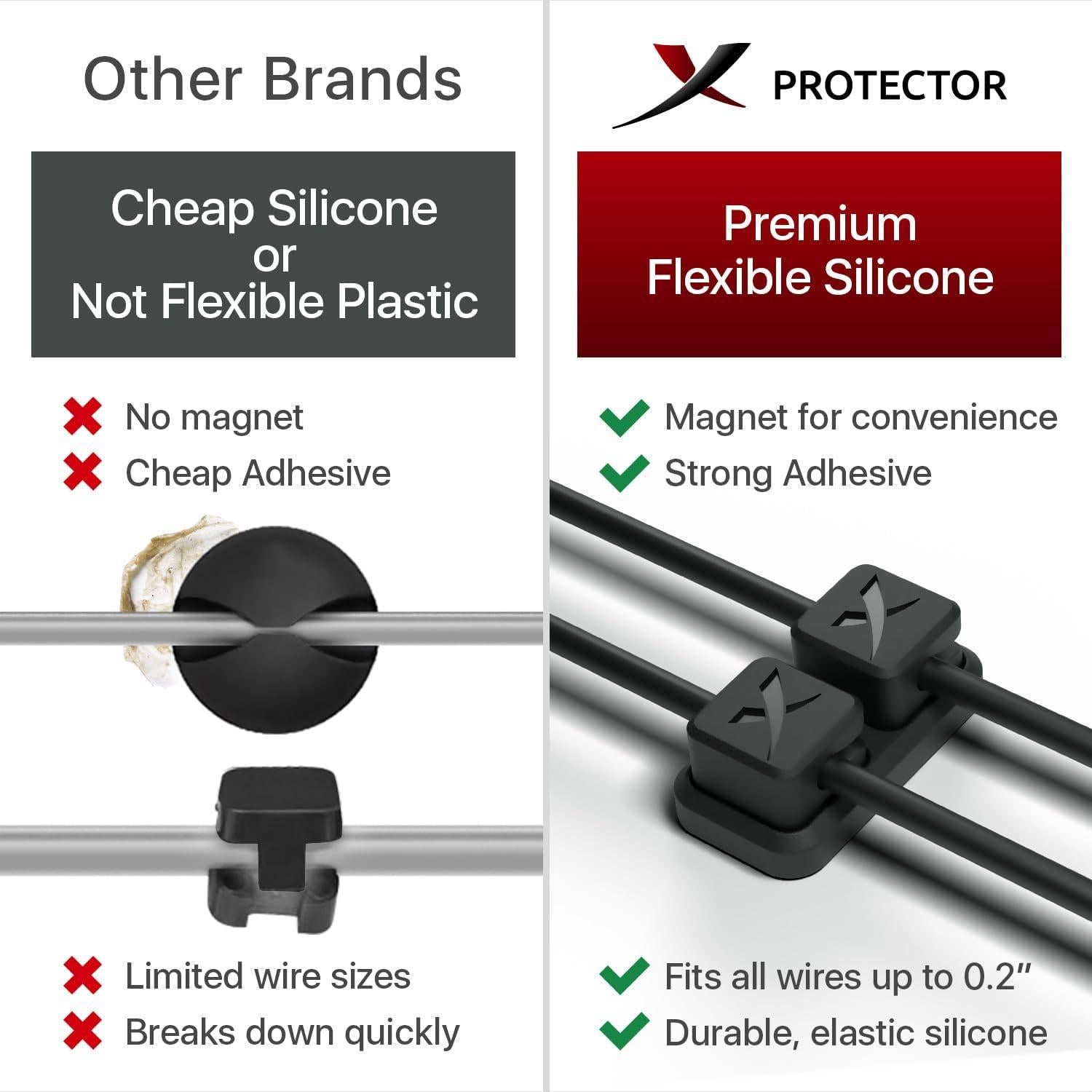 Soportes de Cable Magnéticos X-Protector 2 Pares - Negro