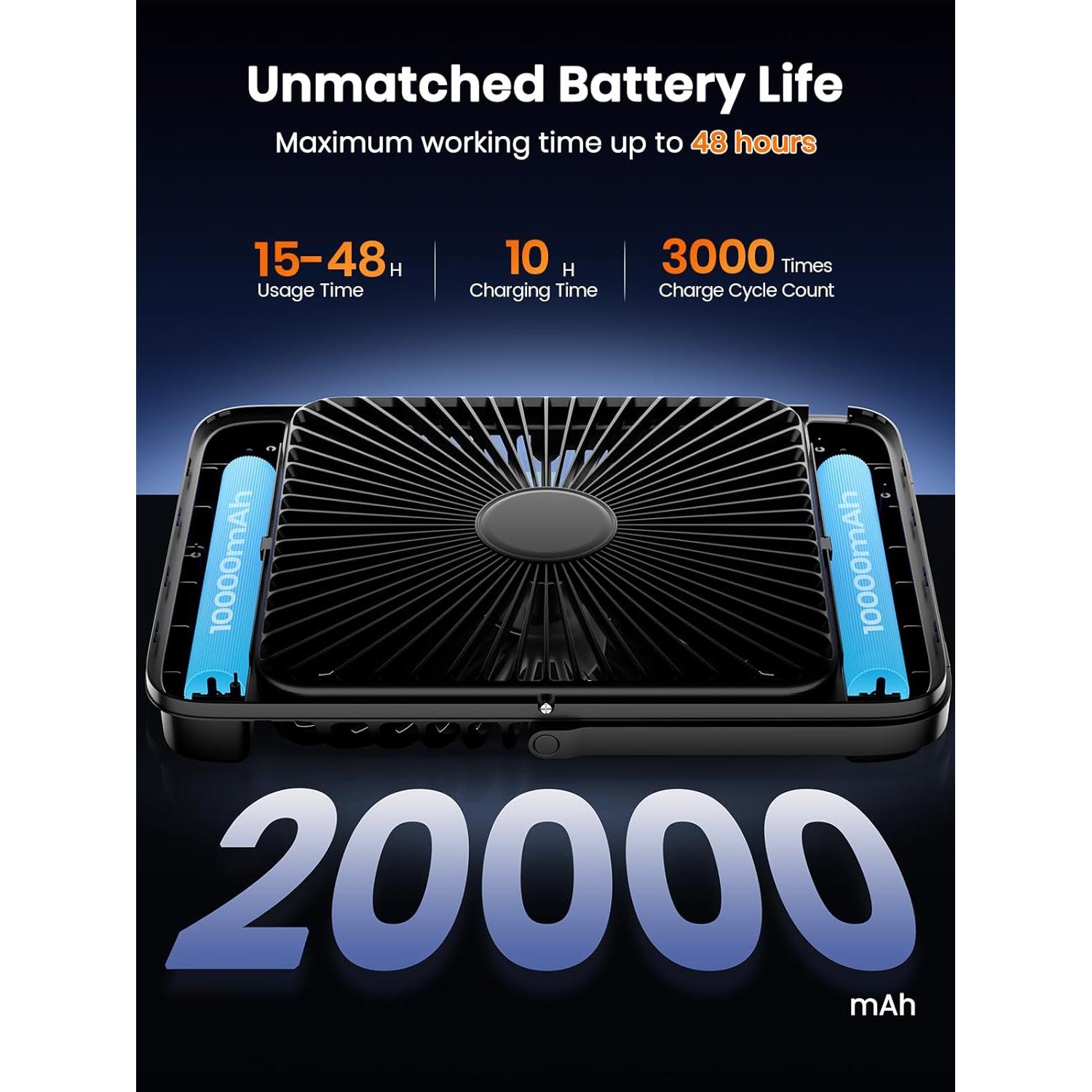 Ventilador de Escritorio Portátil Warmco D4 20000mAh 8" LED