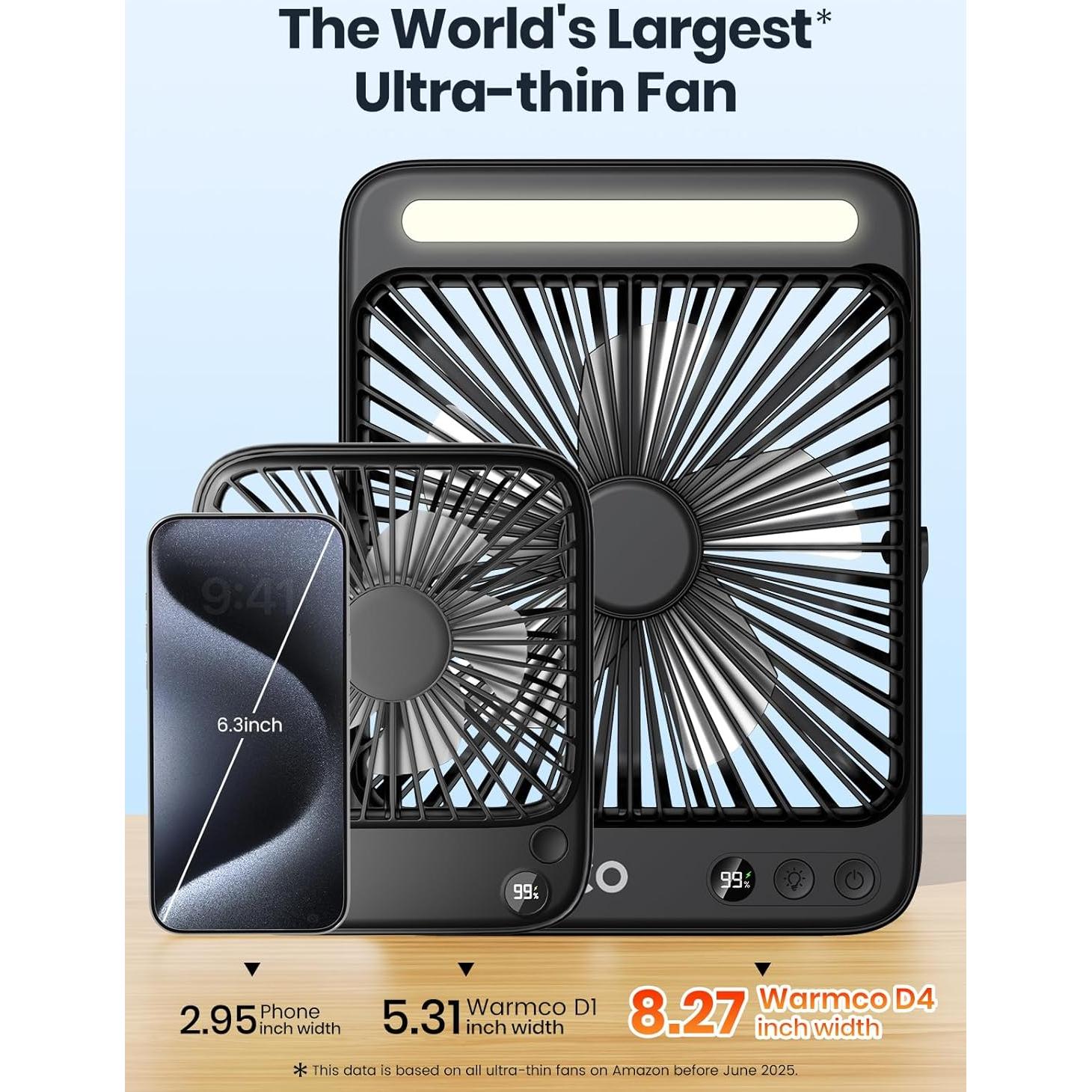 Ventilador de Escritorio Portátil Warmco D4 20000mAh 8" LED