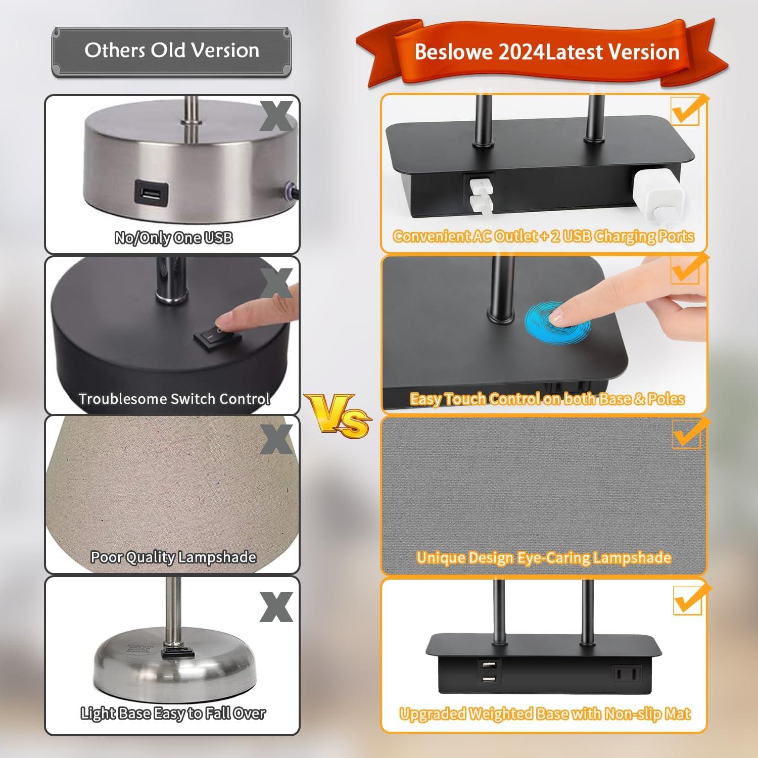 Lámpara de Mesa Táctil Regulable BesLowe Gris 3 Niveles USB