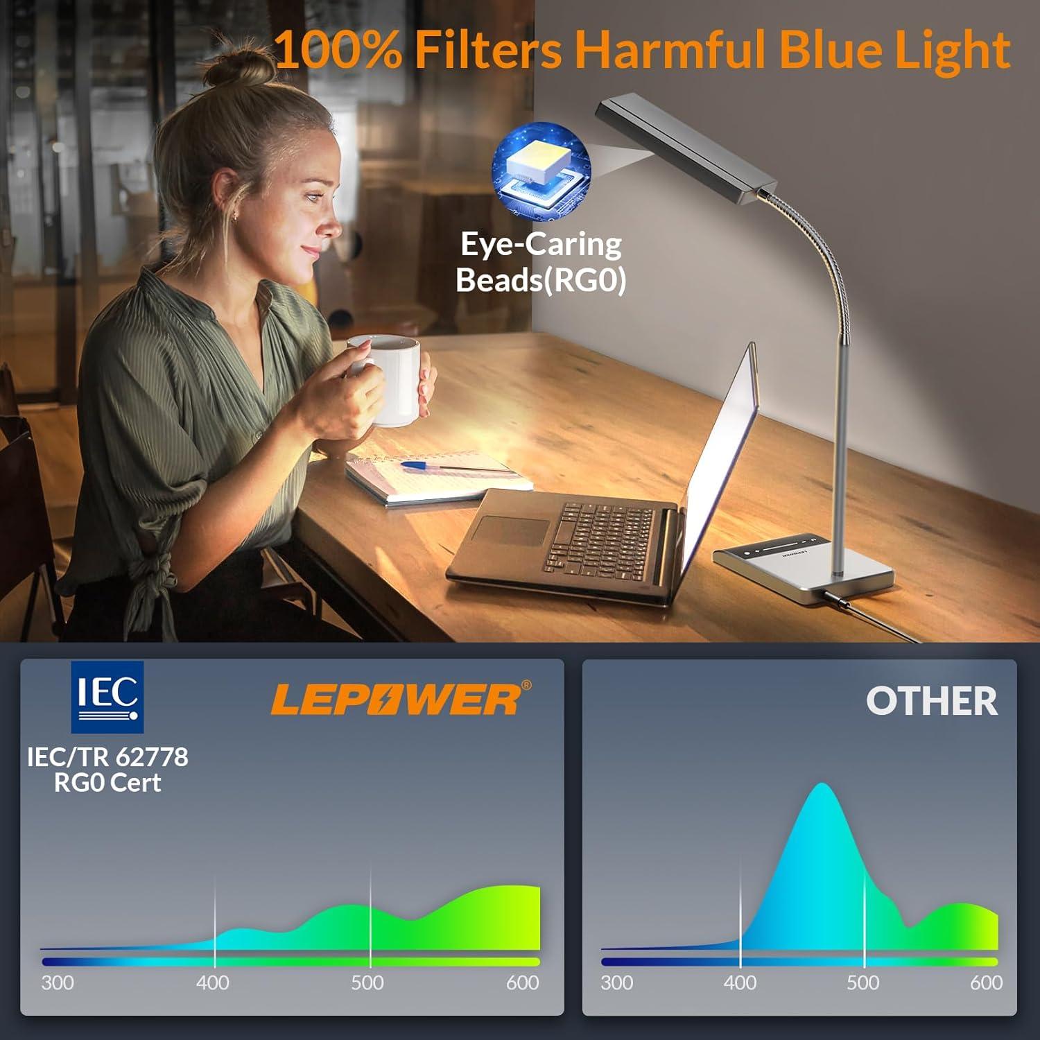 Lámpara de Escritorio LED LEPOWER 12W 800LM Gris Táctil