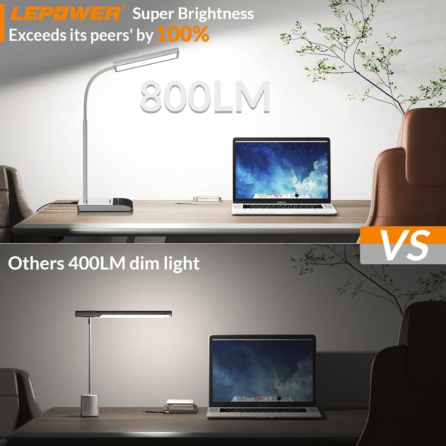 Lámpara de Escritorio LED LEPOWER 12W 800LM Gris Táctil