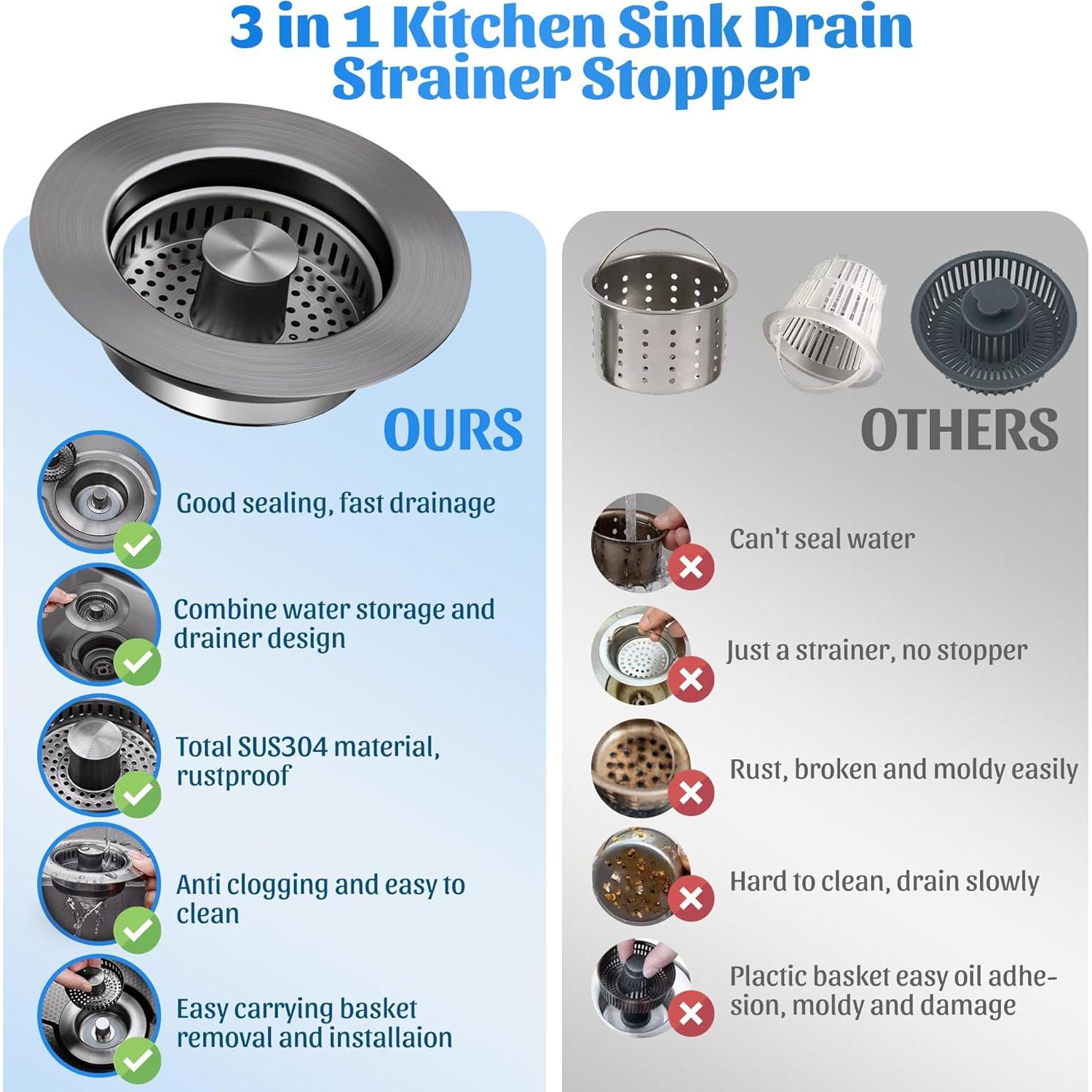 Colador de fregadero NinjaTiger 3 en 1 acero inoxidable 8.89 cm