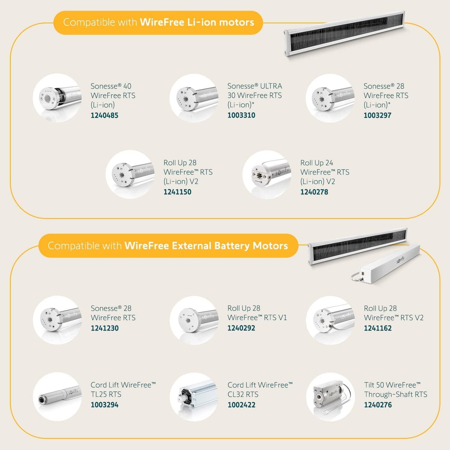 Kit Panel Solar Li-ion Sin Cable Somfy - Energía Solar Cortinas