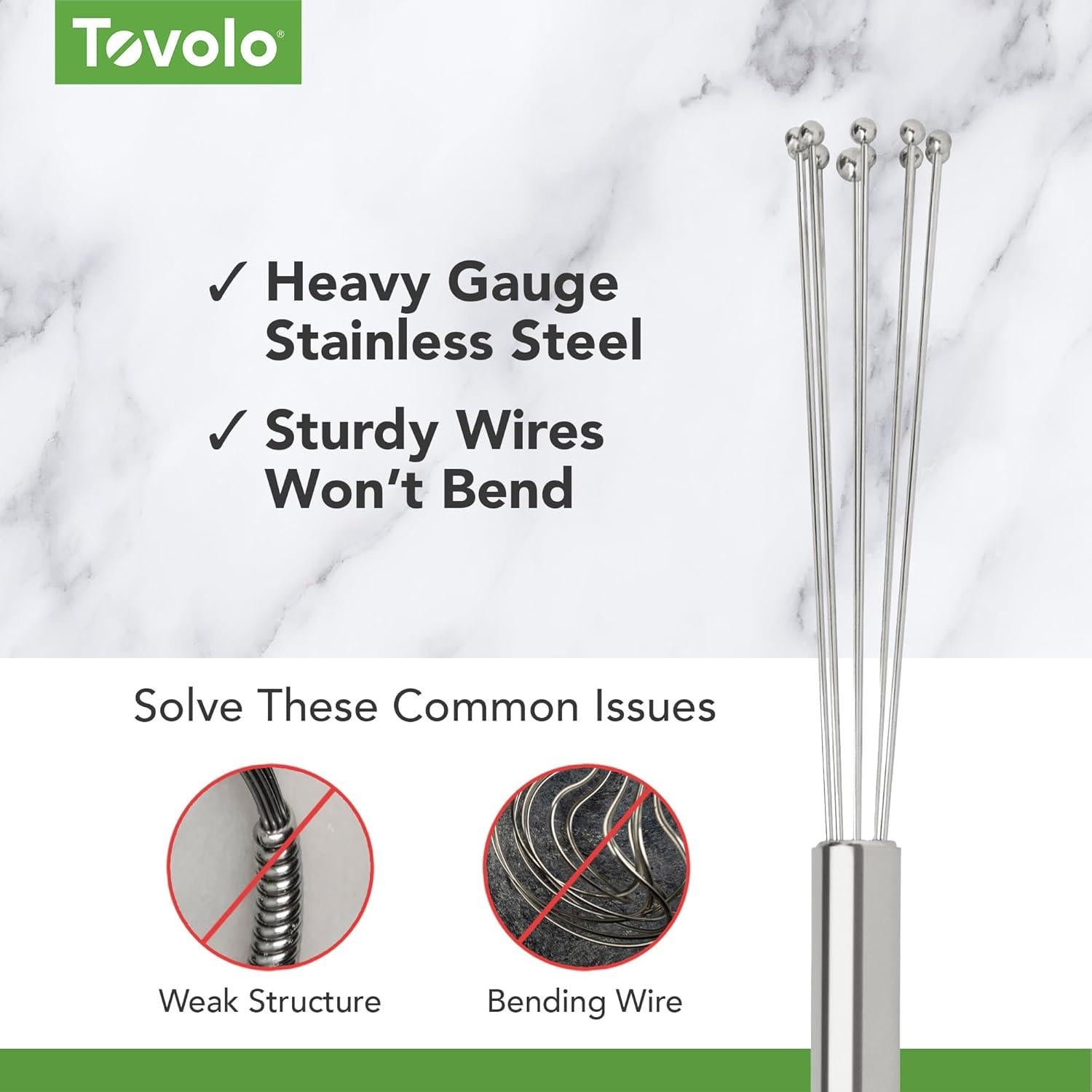 Batidor de Bola Tovolo de Acero Inoxidable 28 cm Apto Lavavajillas