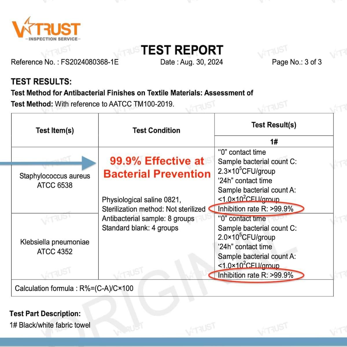 Guantes Exfoliantes Shower Bouquet 2-Pack Carbón Blanco