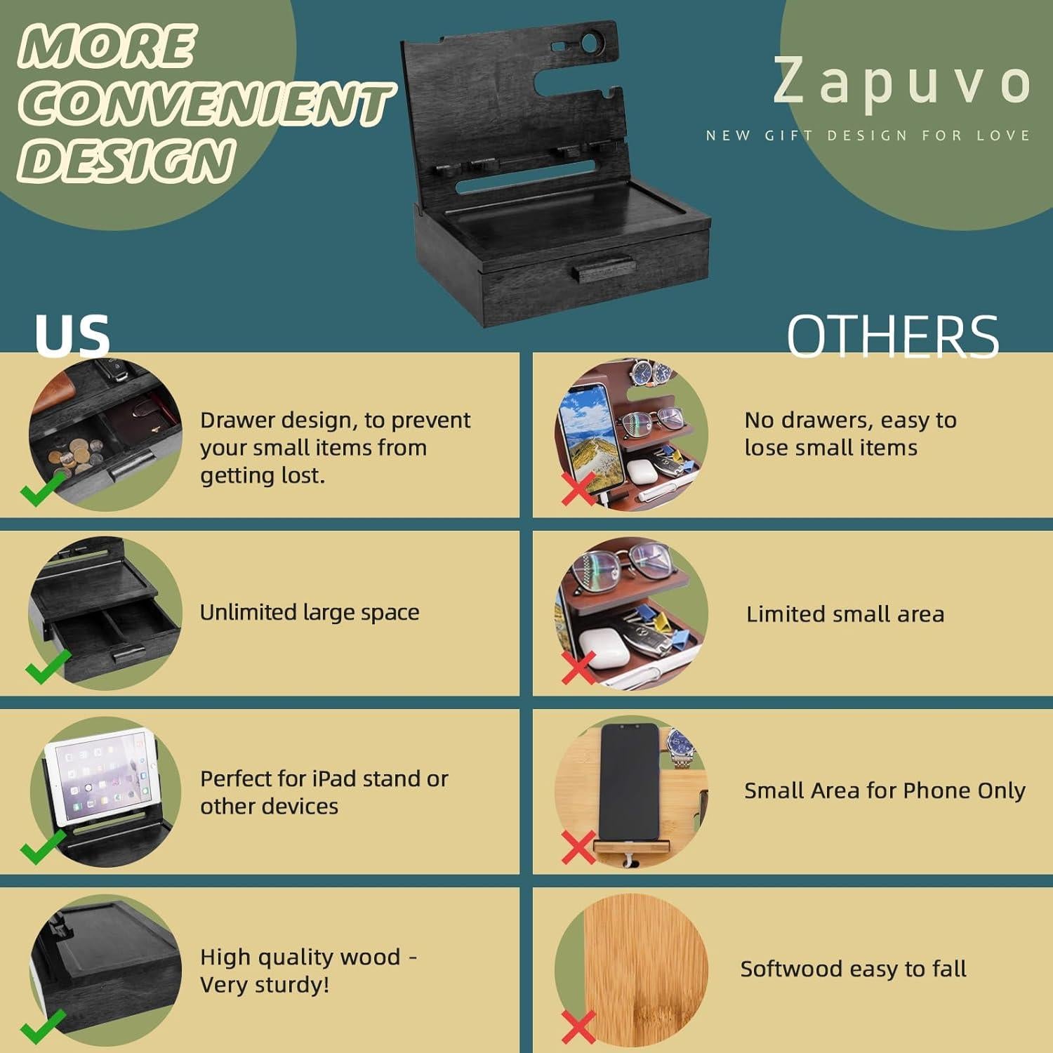 Father Day Dad Gifts from Daughter Son, Wood Phone Docking Station with Drawer Nightstand Organizer for Men Papa, Gifts for Husband Anniversary Birthday from Wife, Cool Xmas Gadget for Him