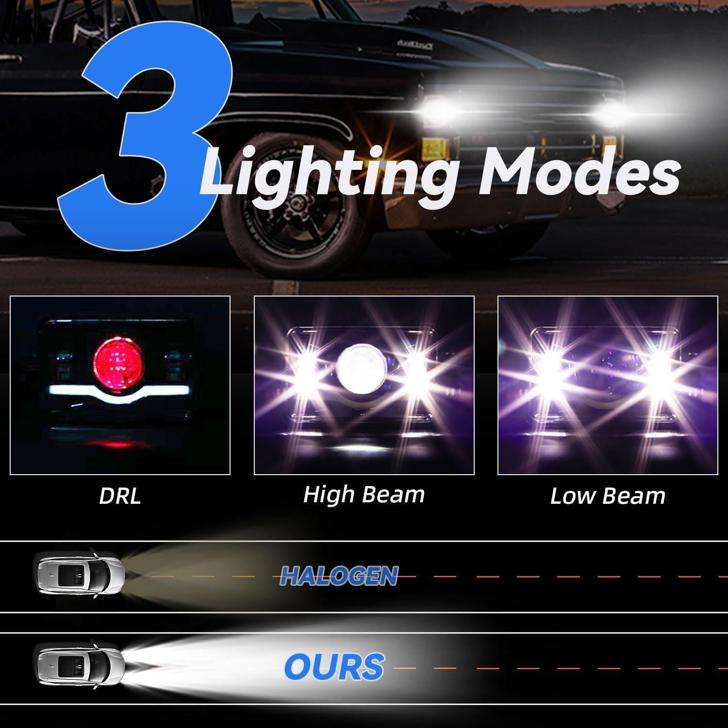 Faros Cuadrados MXSAG 4x6" 28W Impermeables para Autos Clásicos