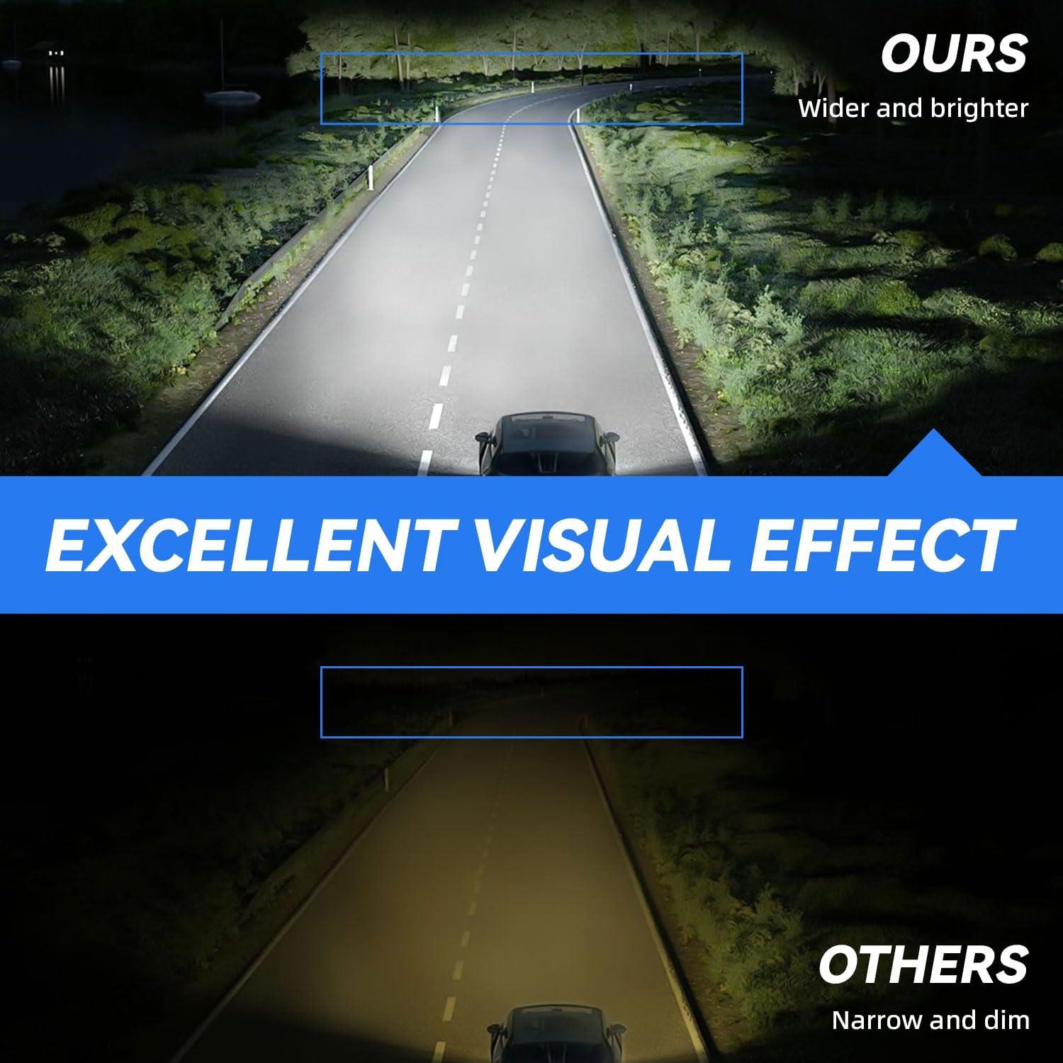 Faros Cuadrados MXSAG 4x6" 28W Impermeables para Autos Clásicos