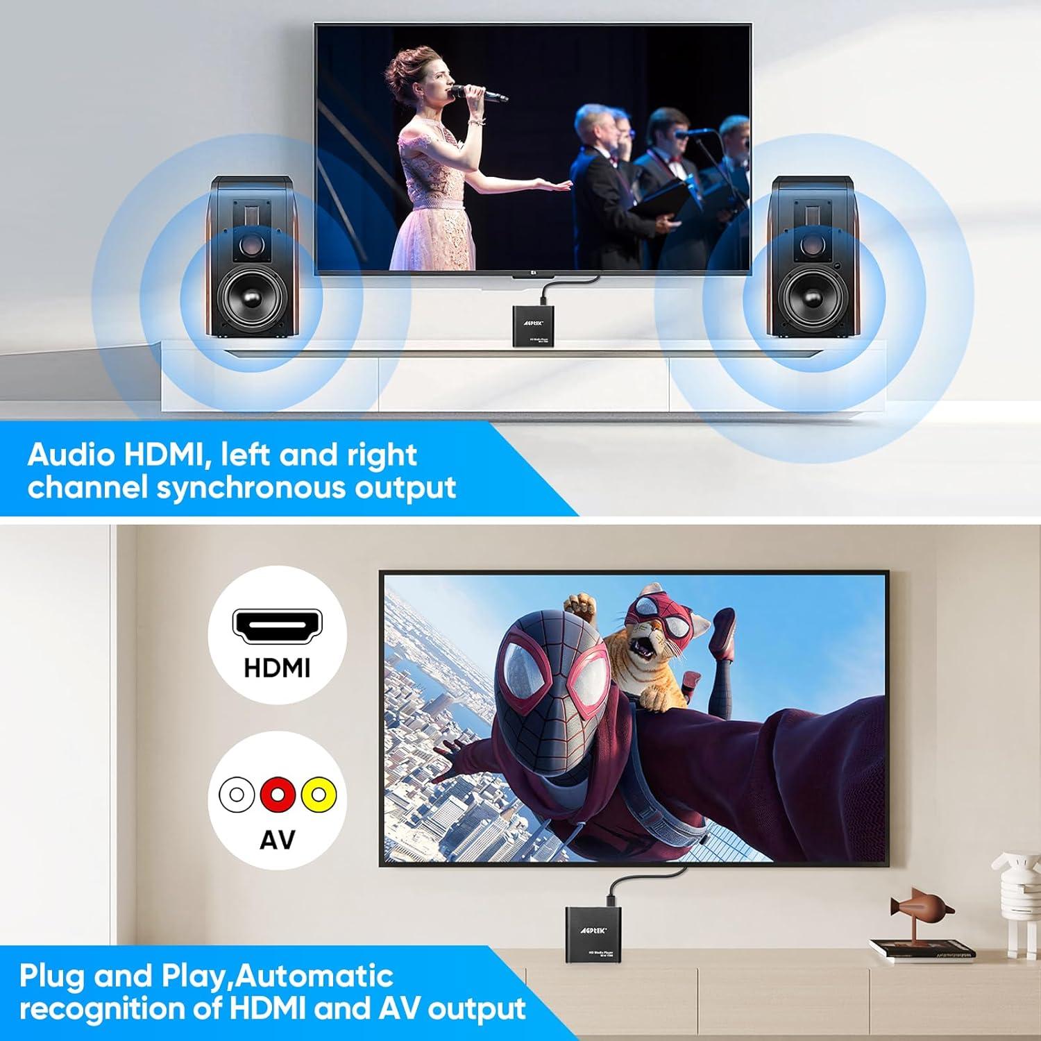 Reproductor de Medios HDMI AGPTEK Mini 1080P Full HD