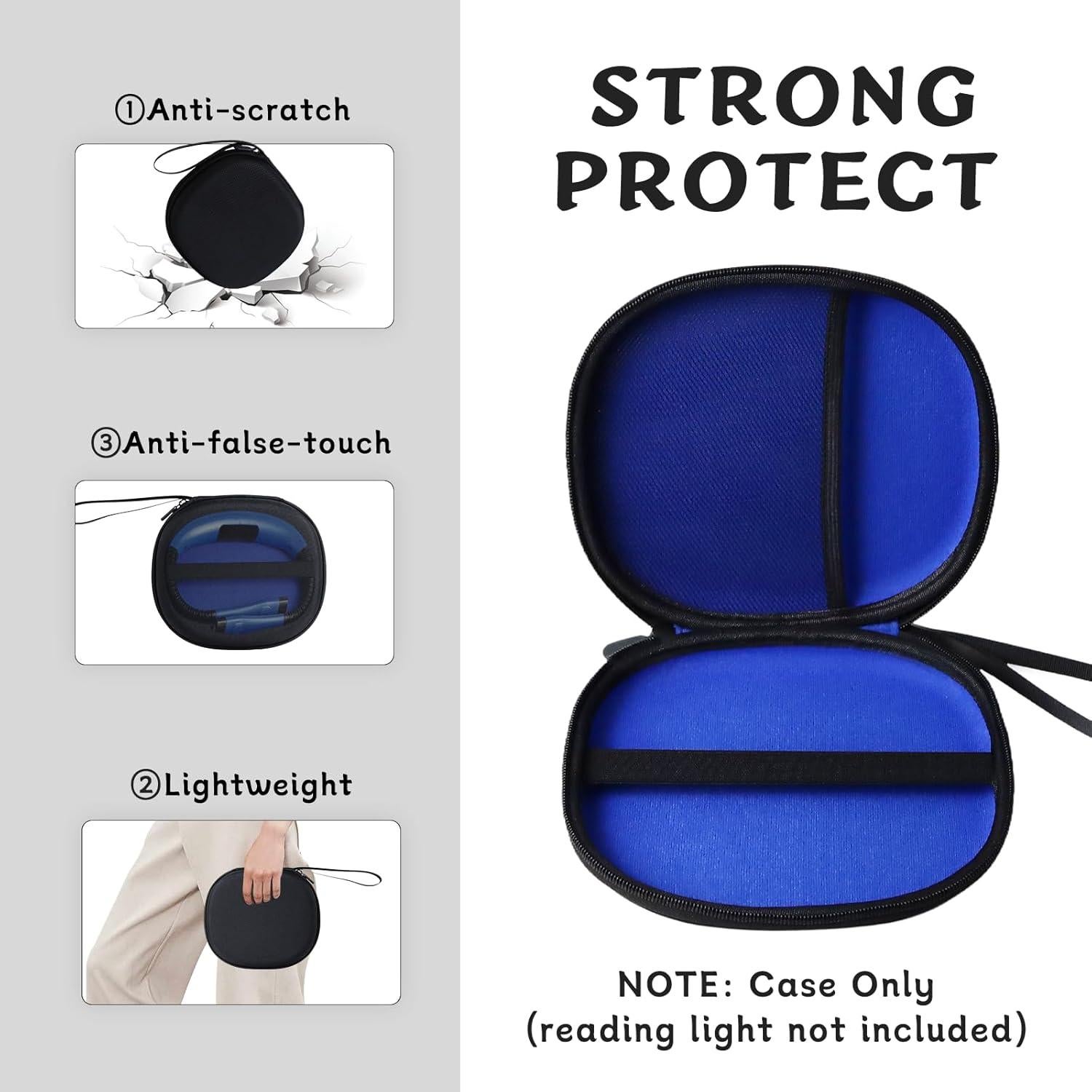 Case for Book Reading Light Compatible with Glocusent/for Nivava/for Vekkia/for LITOM/for LEDGLE/for TAKKUI Neck Reading Light Portable Storage Box for Book Lights (Case Only) Blue