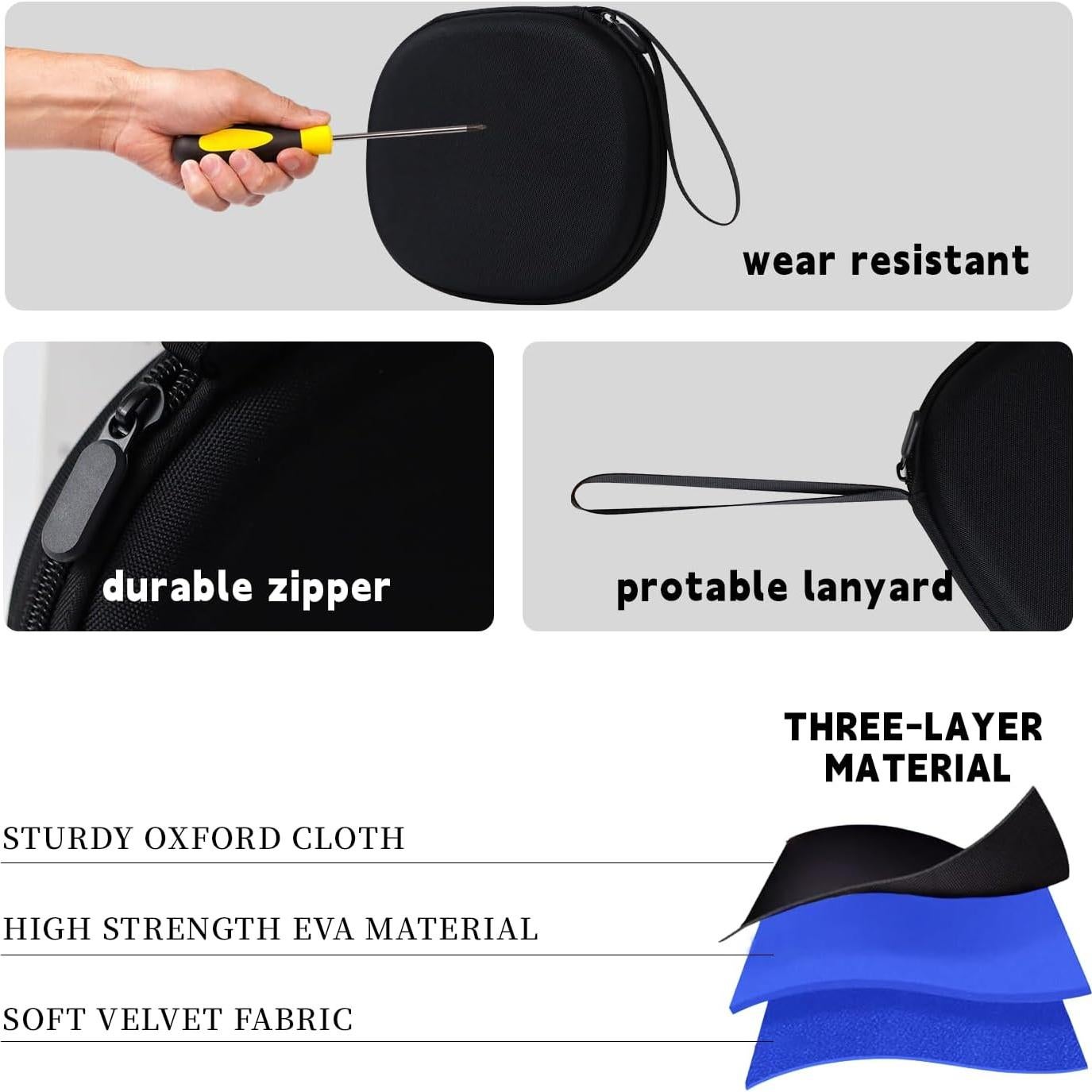 Case for Book Reading Light Compatible with Glocusent/for Nivava/for Vekkia/for LITOM/for LEDGLE/for TAKKUI Neck Reading Light Portable Storage Box for Book Lights (Case Only) Blue