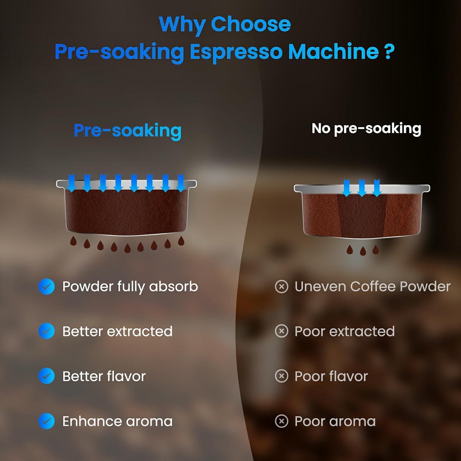 Máquina de Espresso URintells Cuising 20 Bar con Pantalla Táctil