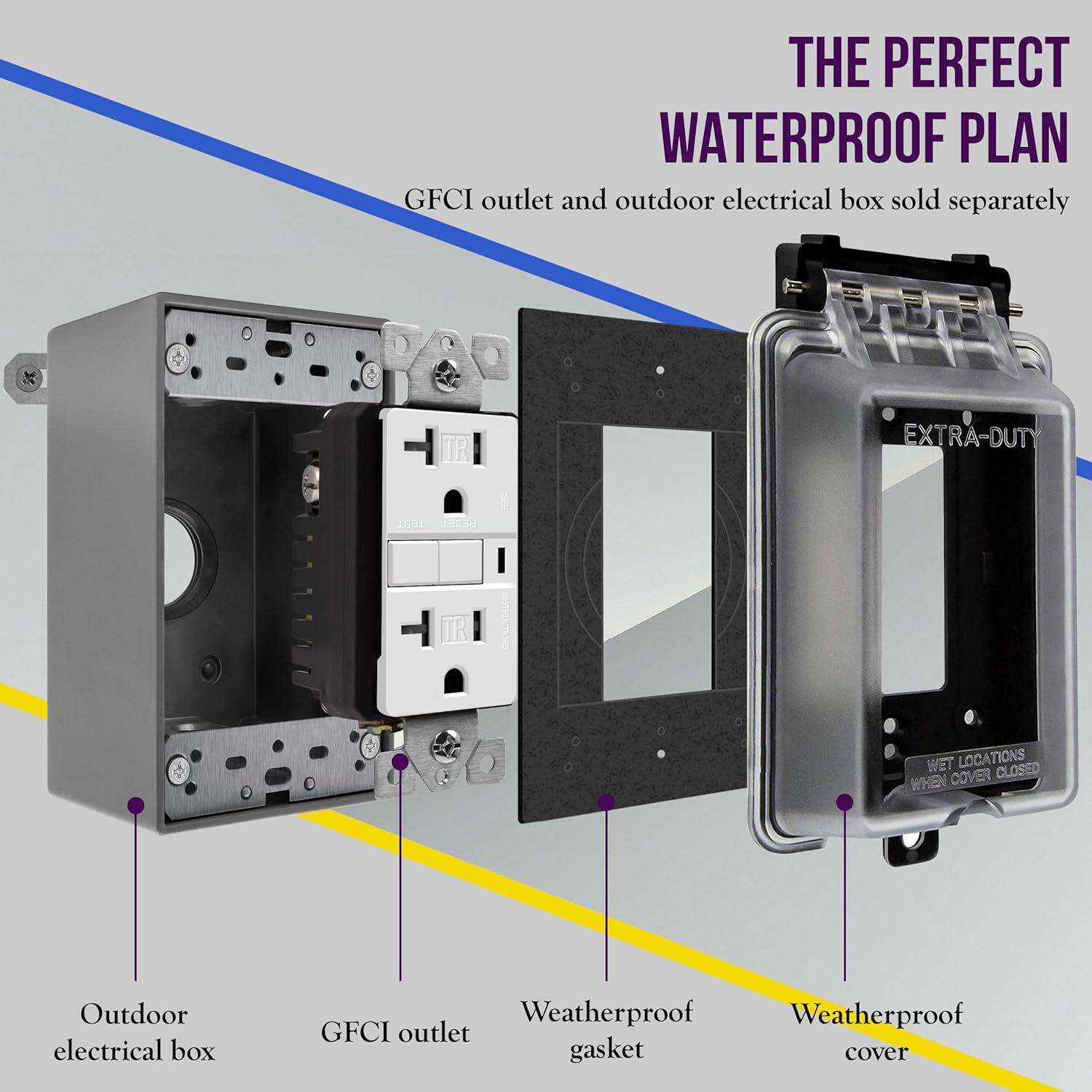Cubierta de Enchufe Exterior Enerlites IUC1V-D Impermeable