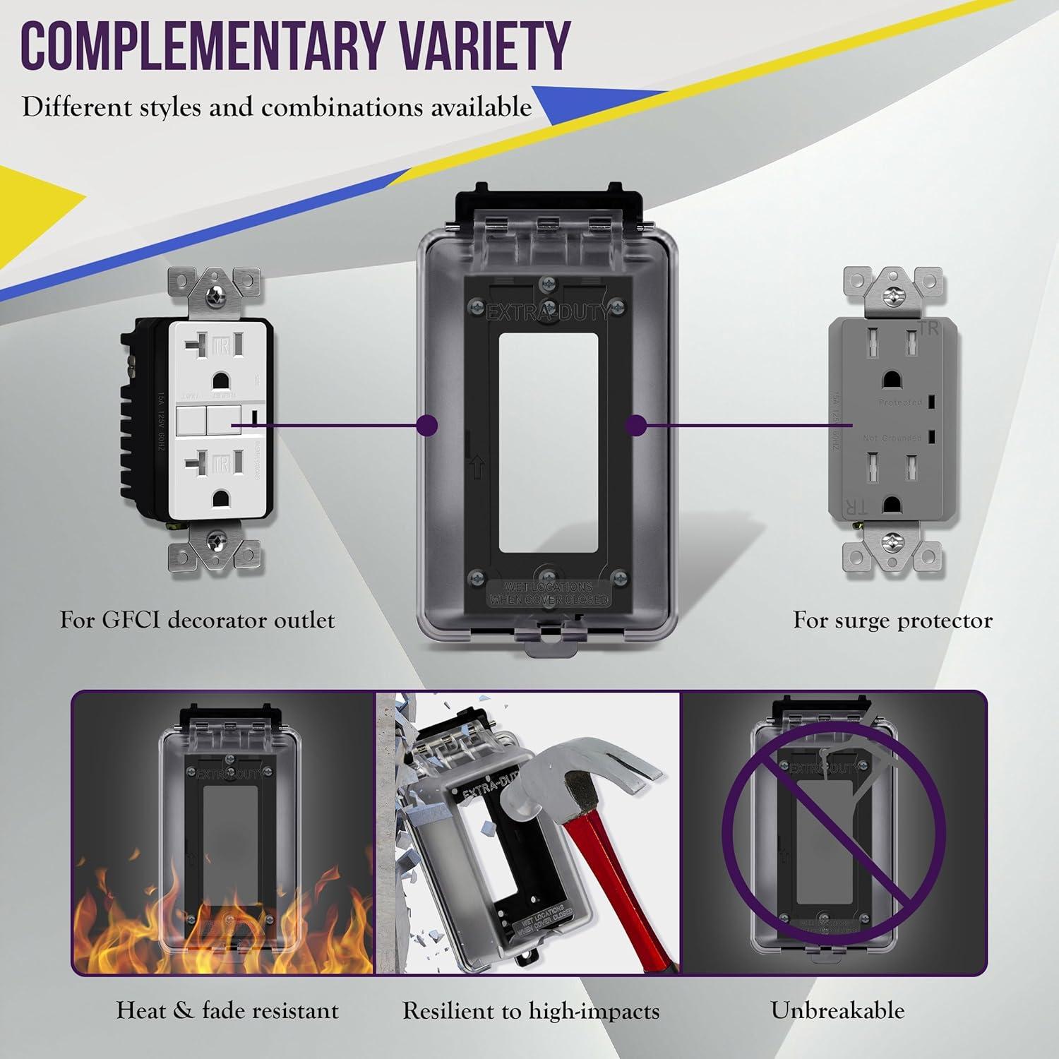 Cubierta de Enchufe Exterior Enerlites IUC1V-D Impermeable