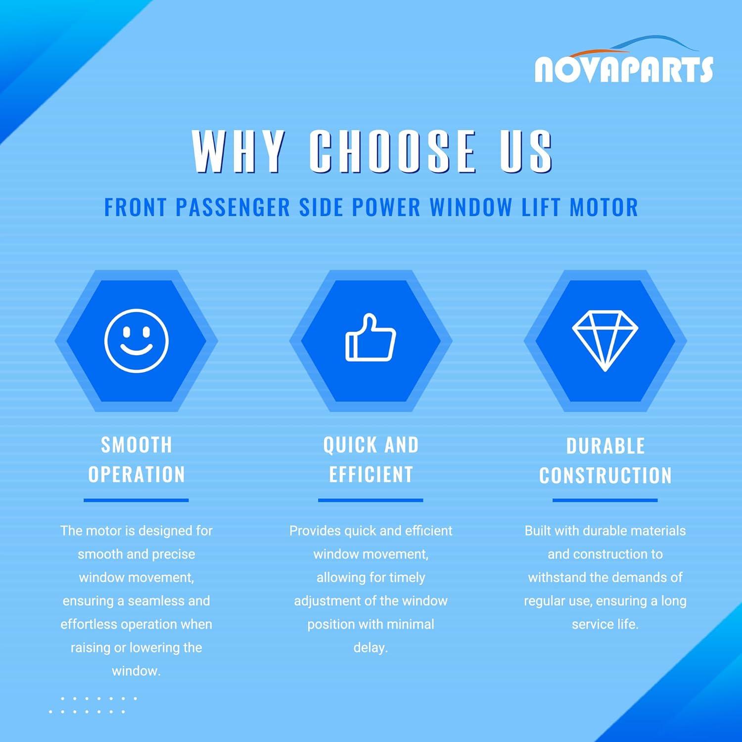 Motor Elevación Ventana Eléctrica NOVAPARTS 742-447 Derecho