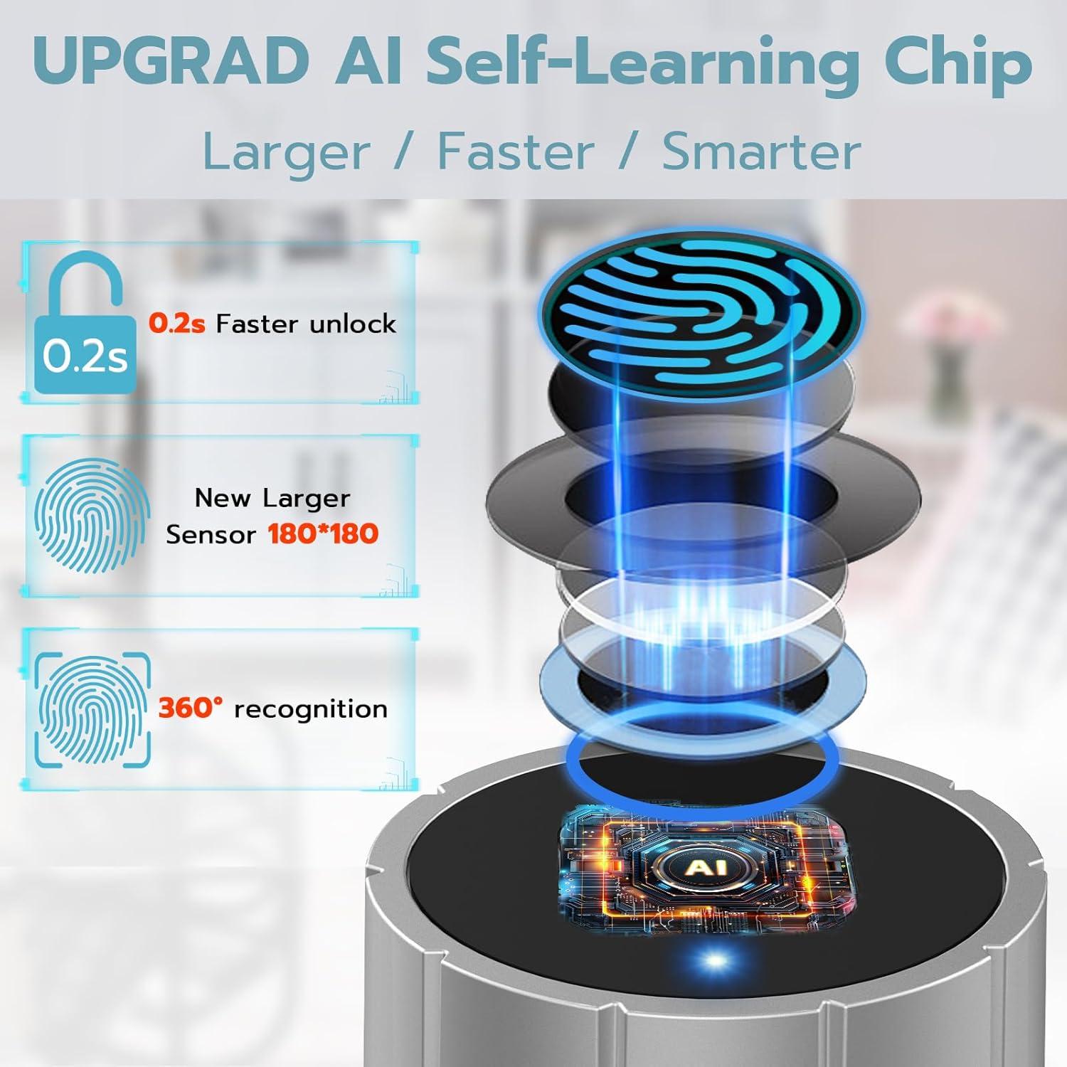 Cerradura Biométrica Pothunder YL-F2, 20mm, Bluetooth, Plateada
