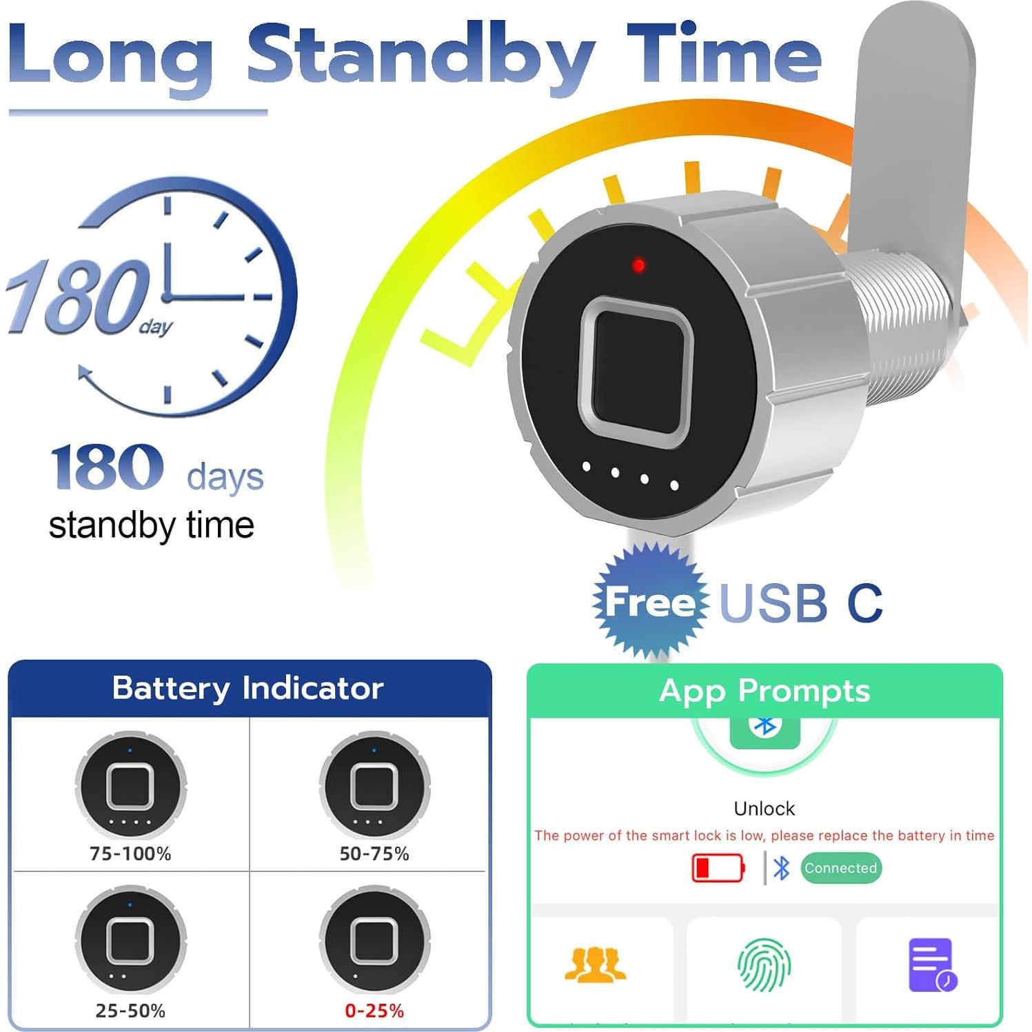 Cerradura Biométrica Pothunder YL-F2, 20mm, Bluetooth, Plateada