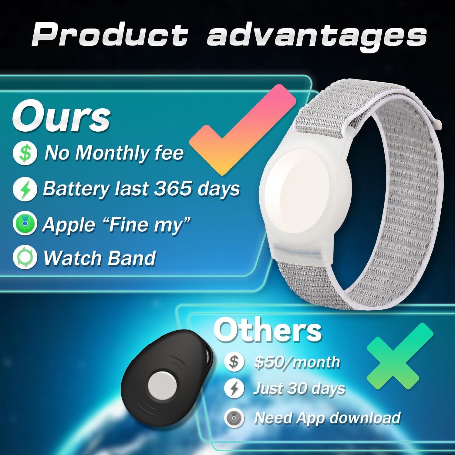 Rastreador GPS para Niños y Ancianos - Pulsera Localizadora iOS