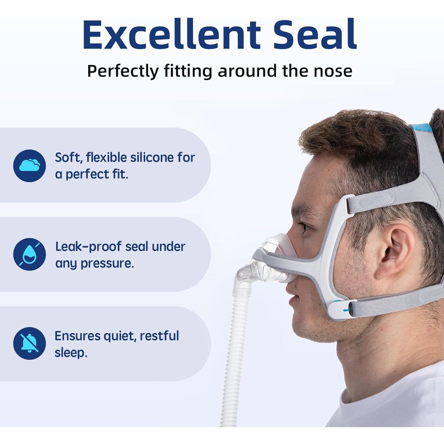 Cojín Nasal de Reemplazo CUORD AirFit N20 Pequeño 1-Pack