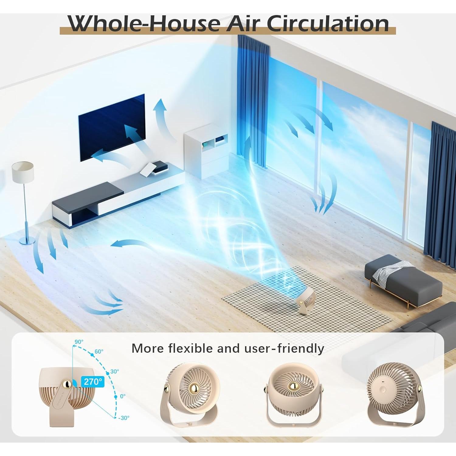 Ventilador de Escritorio CIVPOWER 8" Recargable 6000mAh 4 Velocidades