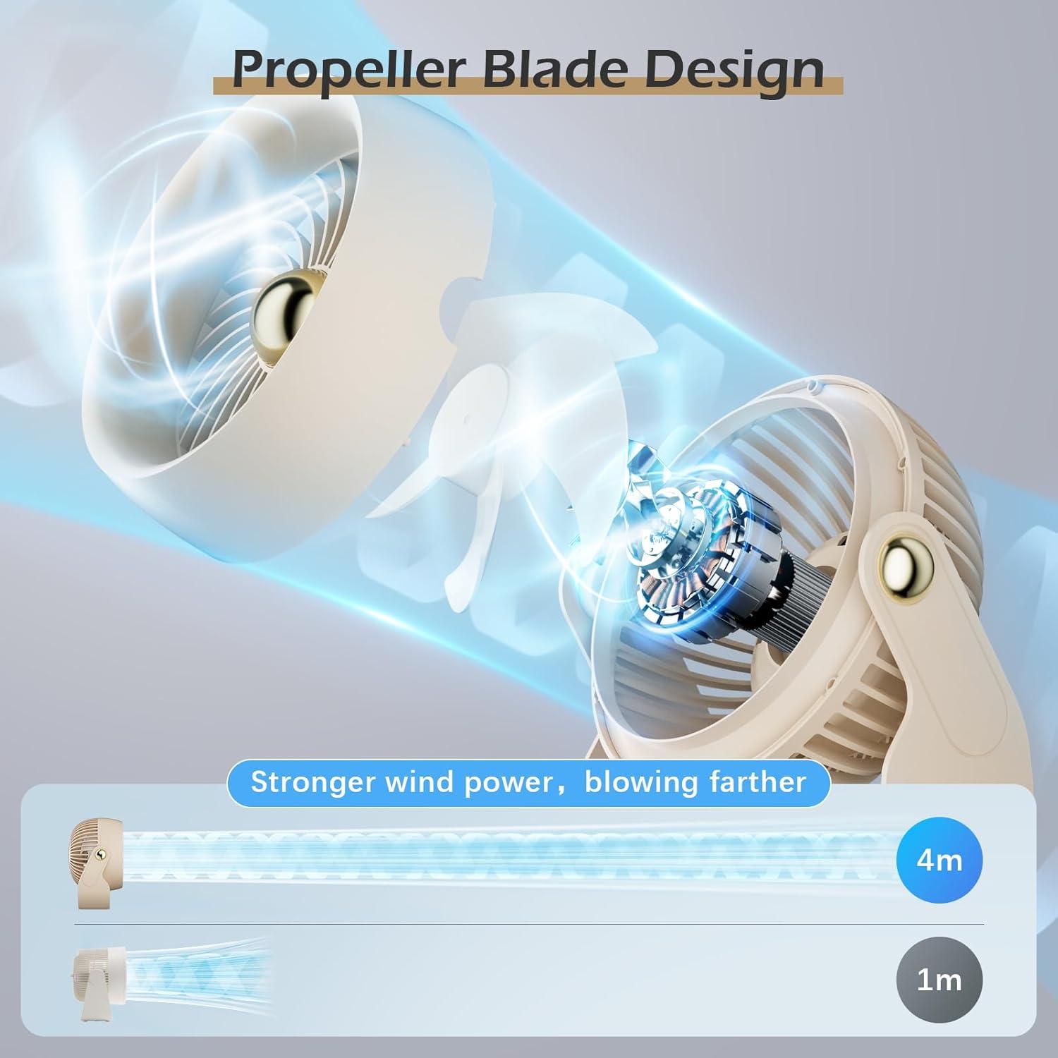 Ventilador de Escritorio CIVPOWER 8" Recargable 6000mAh 4 Velocidades