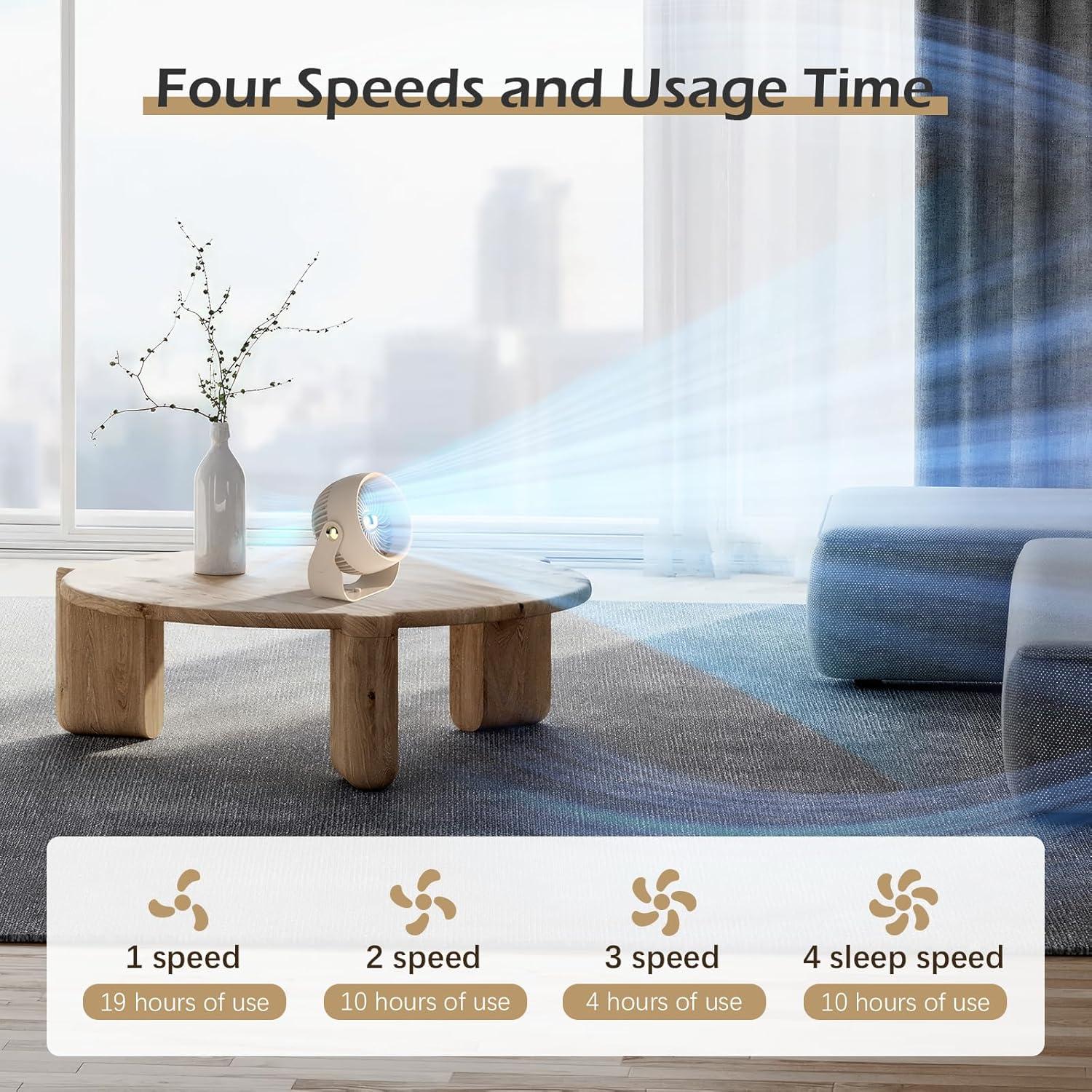 Ventilador de Escritorio CIVPOWER 8" Recargable 6000mAh 4 Velocidades