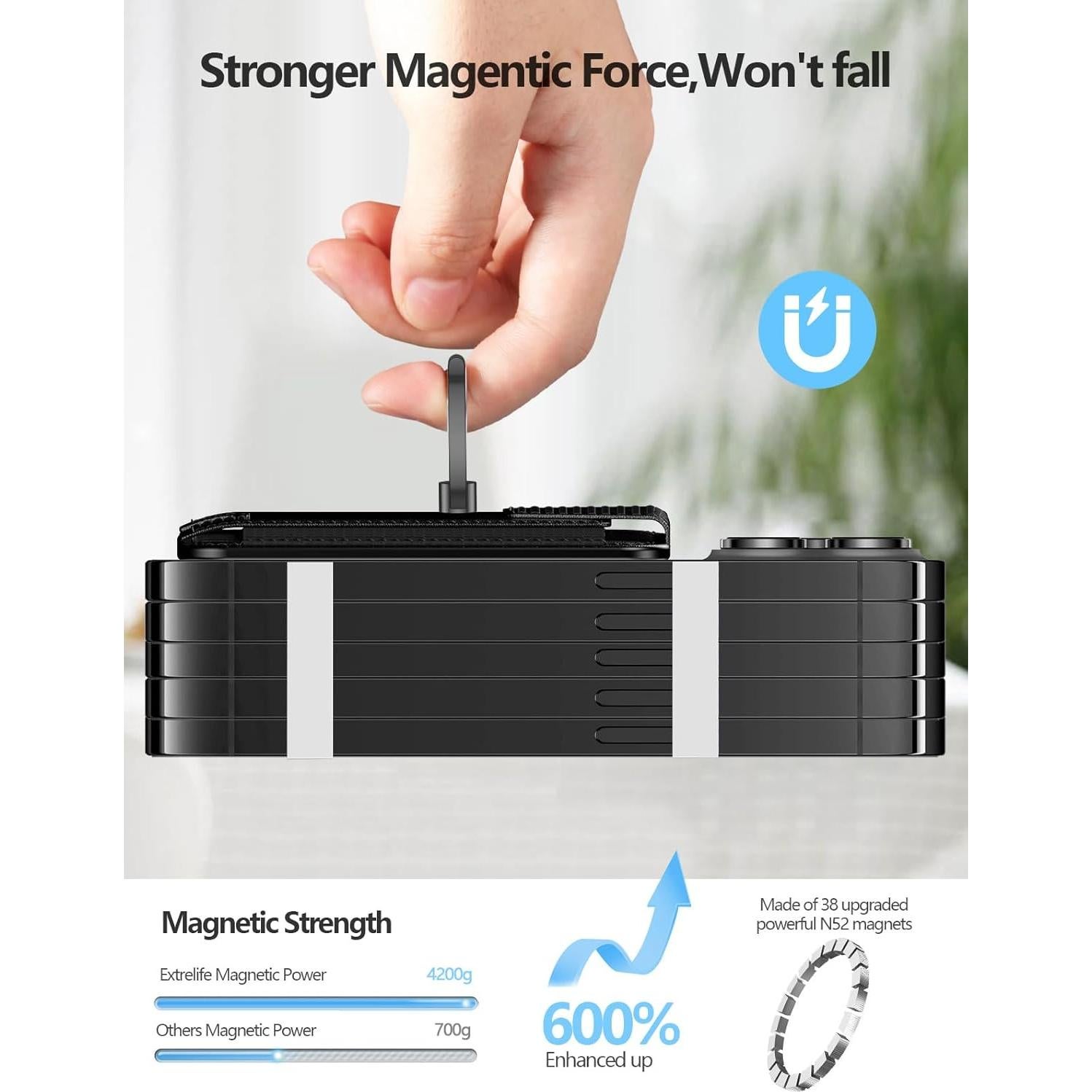 Cartera Magsafe ExtreLife con Anillo Soporte para iPhone 16/15/14/13/12