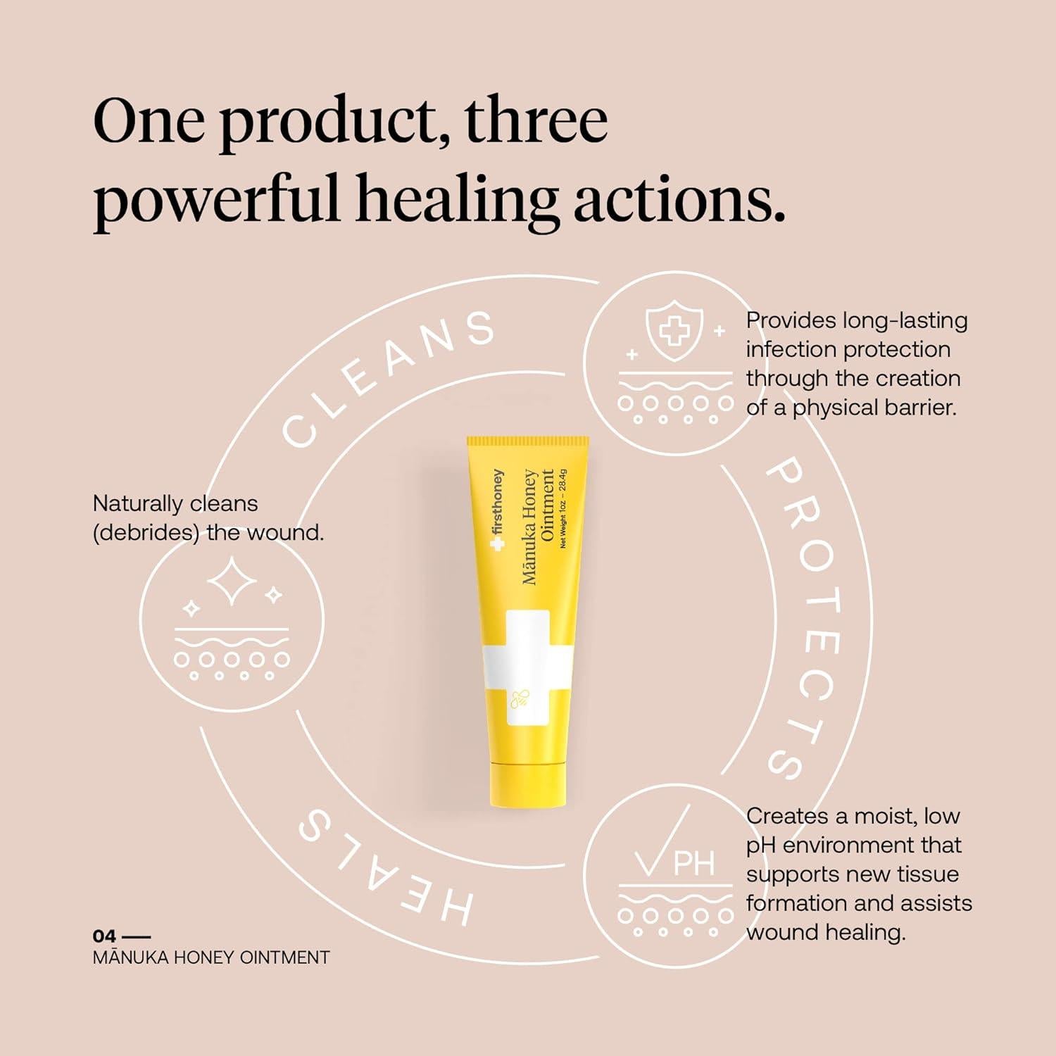 Ungüento de Manuka First Honey 21g | Gel para Heridas y Quemaduras